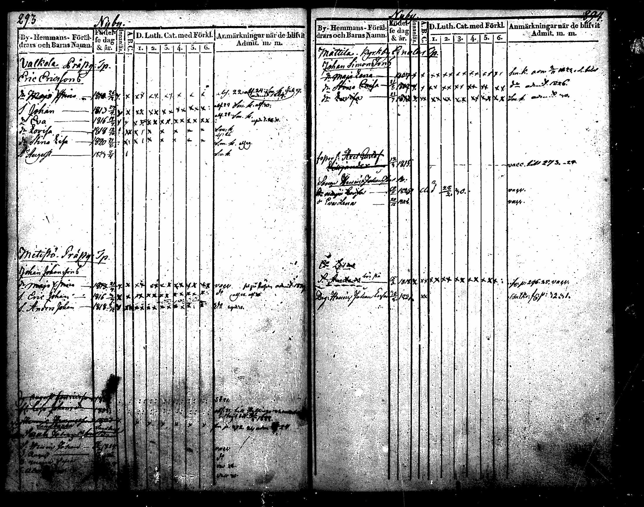 [ ../kirjat/Kirkonkirjat/nurmijarvi/lastenkirja_1820-1830_mko14-20/kuvat/183.jpg ]