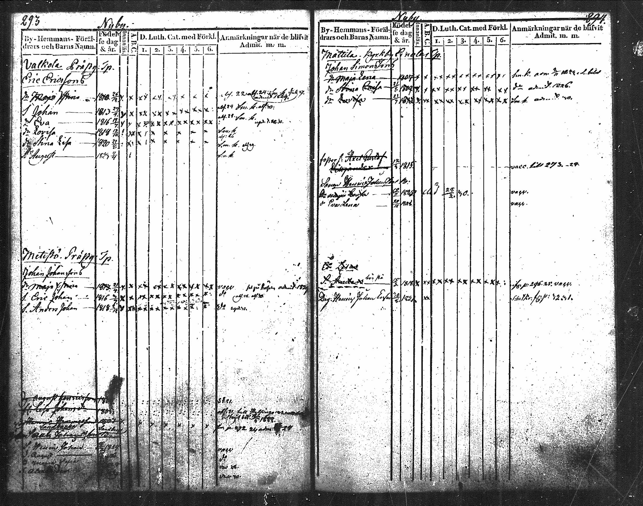 [ ../kirjat/Kirkonkirjat/nurmijarvi/lastenkirja_1820-1830_mko14-20/kuvat/184.jpg ]