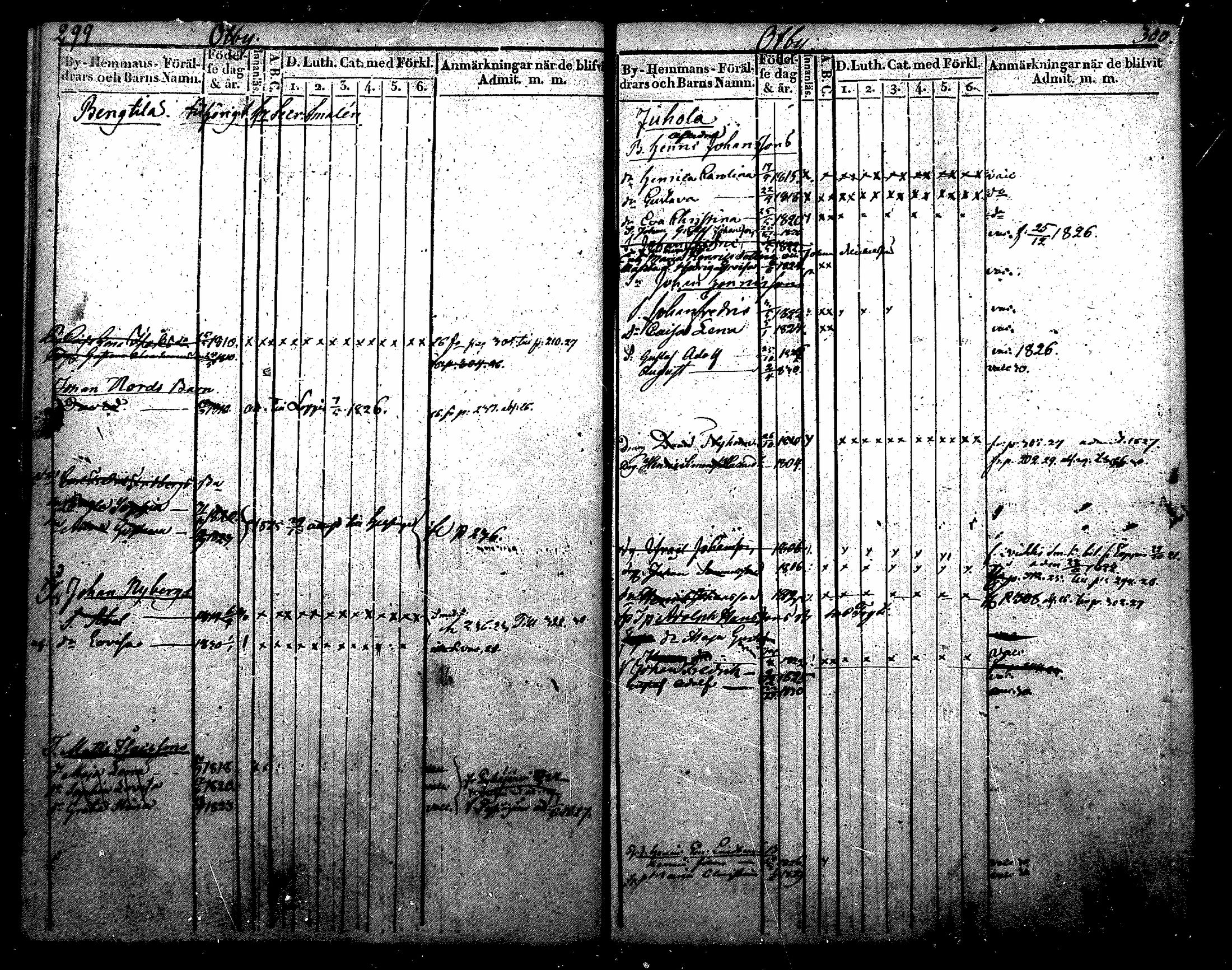 [ ../kirjat/Kirkonkirjat/nurmijarvi/lastenkirja_1820-1830_mko14-20/kuvat/187.jpg ]