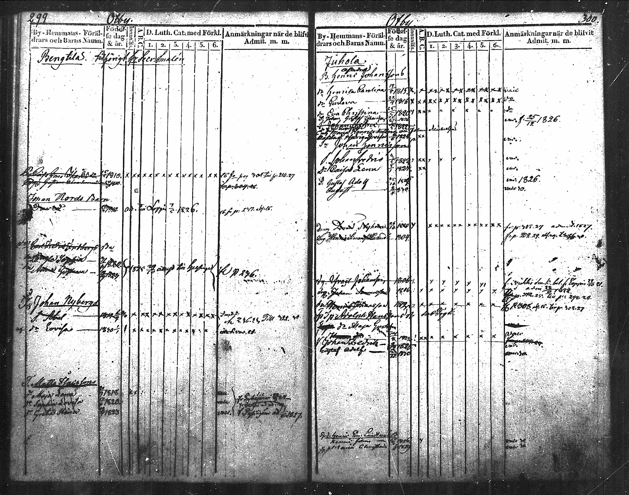 [ ../kirjat/Kirkonkirjat/nurmijarvi/lastenkirja_1820-1830_mko14-20/kuvat/188.jpg ]