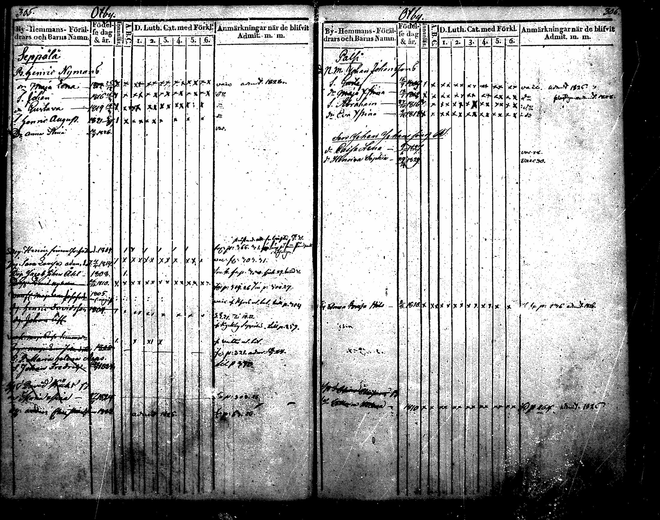 [ ../kirjat/Kirkonkirjat/nurmijarvi/lastenkirja_1820-1830_mko14-20/kuvat/191.jpg ]