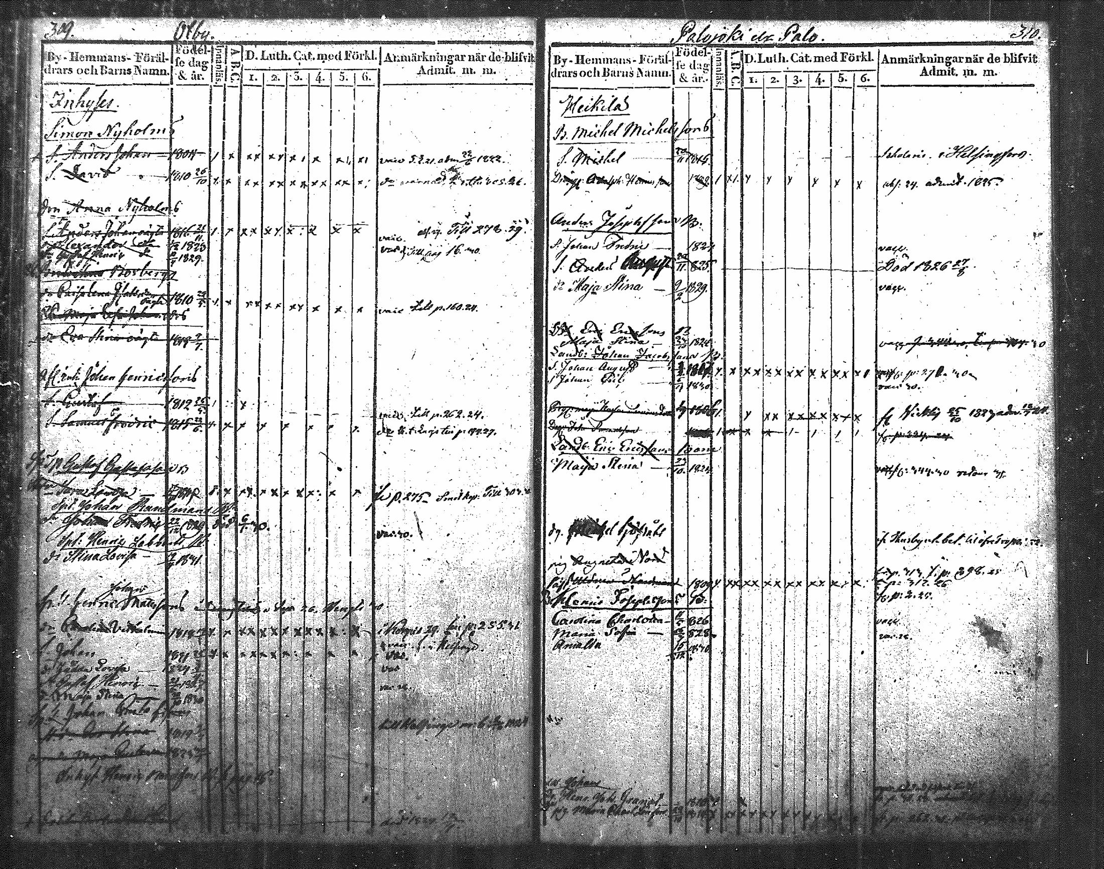 [ ../kirjat/Kirkonkirjat/nurmijarvi/lastenkirja_1820-1830_mko14-20/kuvat/195.jpg ]