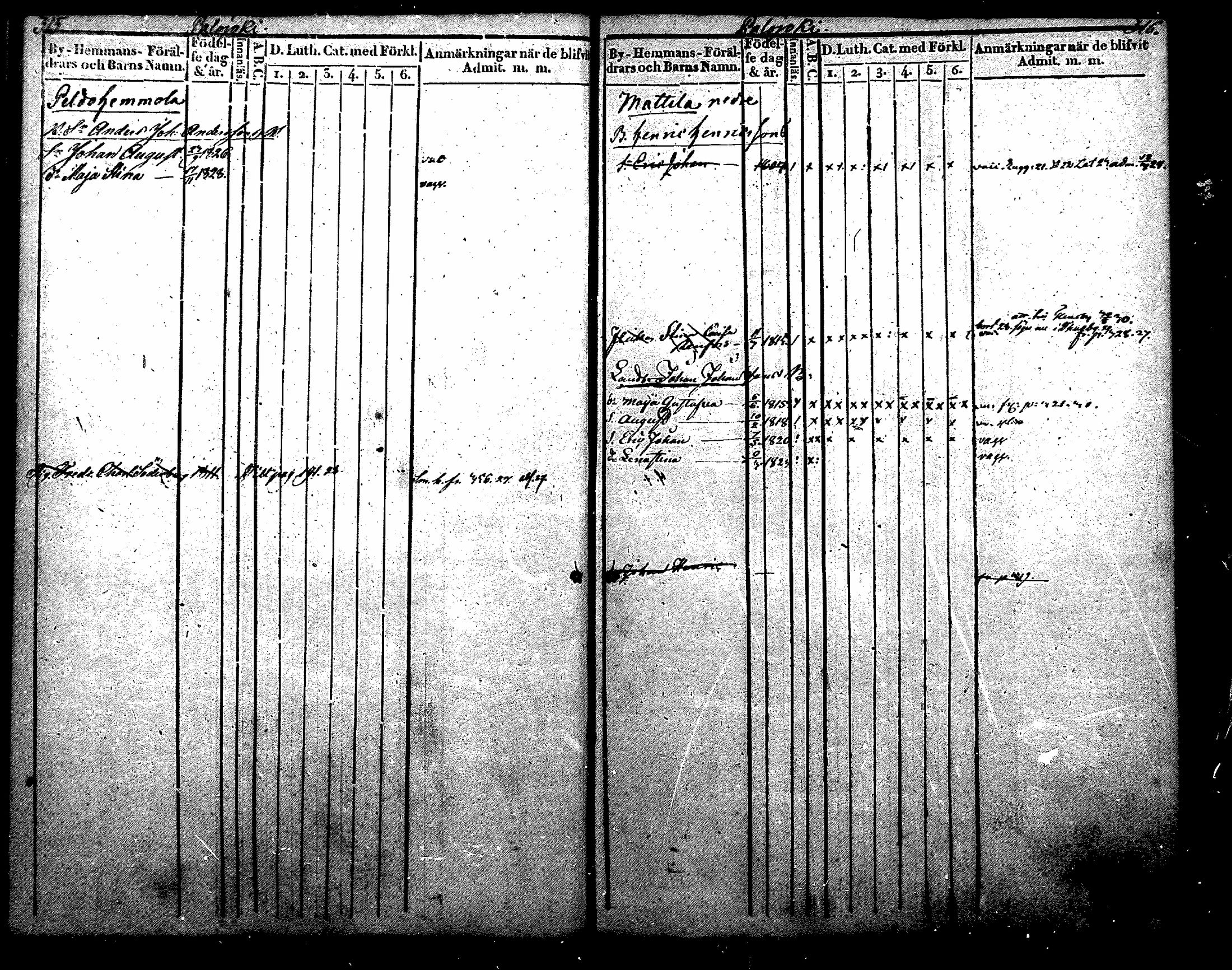 [ ../kirjat/Kirkonkirjat/nurmijarvi/lastenkirja_1820-1830_mko14-20/kuvat/198.jpg ]