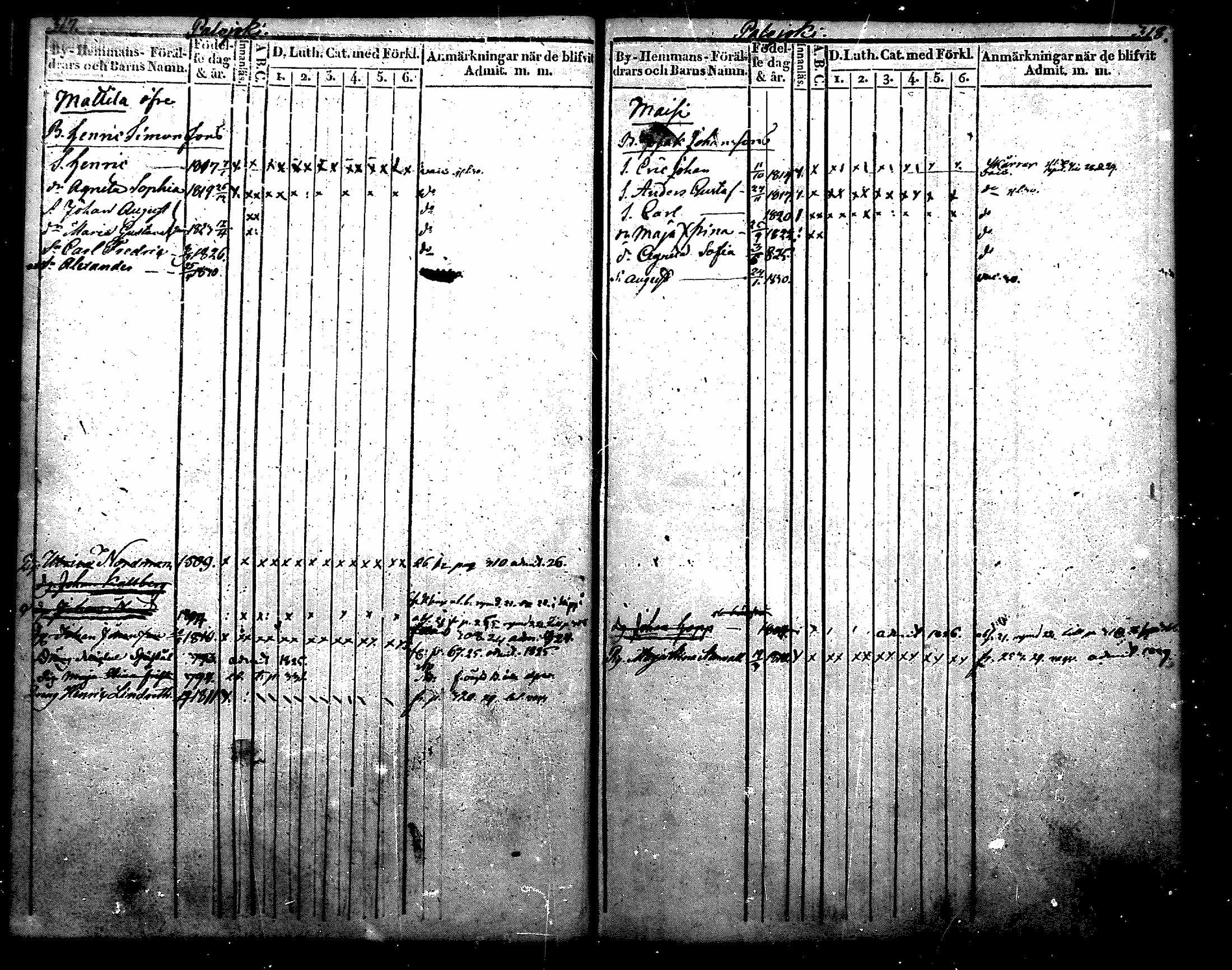 [ ../kirjat/Kirkonkirjat/nurmijarvi/lastenkirja_1820-1830_mko14-20/kuvat/199.jpg ]