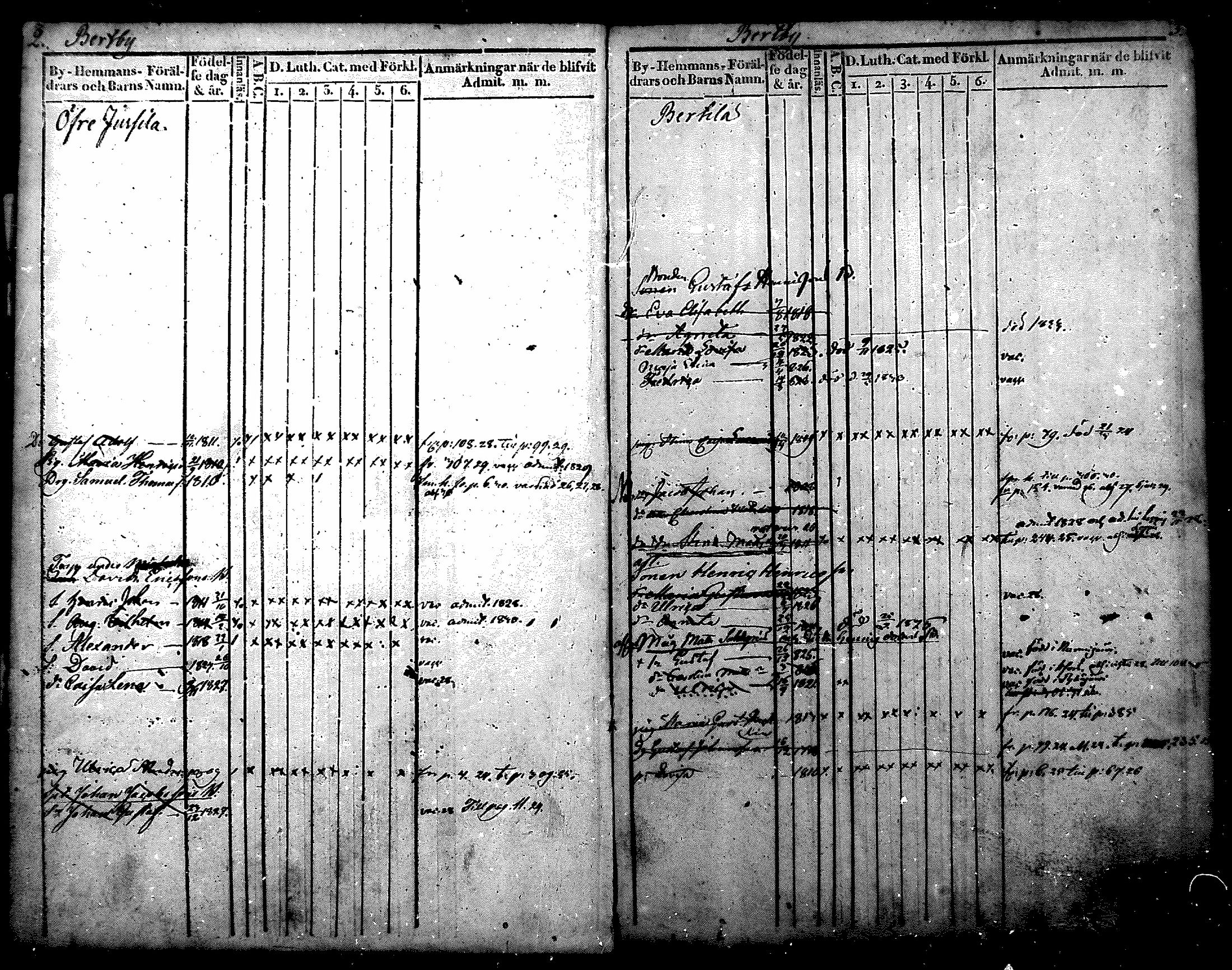 [ ../kirjat/Kirkonkirjat/nurmijarvi/lastenkirja_1820-1830_mko14-20/kuvat/2.jpg ]