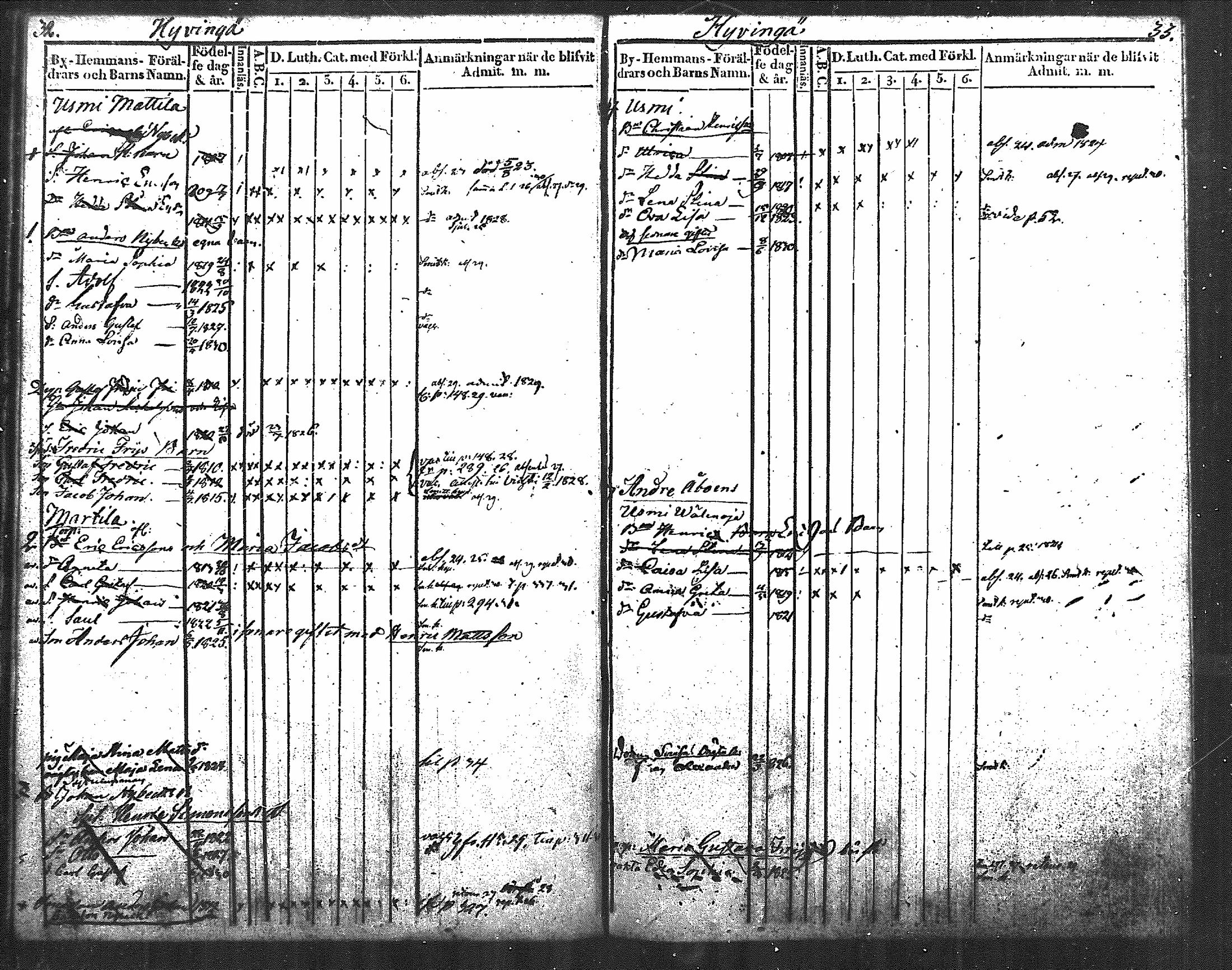 [ ../kirjat/Kirkonkirjat/nurmijarvi/lastenkirja_1820-1830_mko14-20/kuvat/20.jpg ]