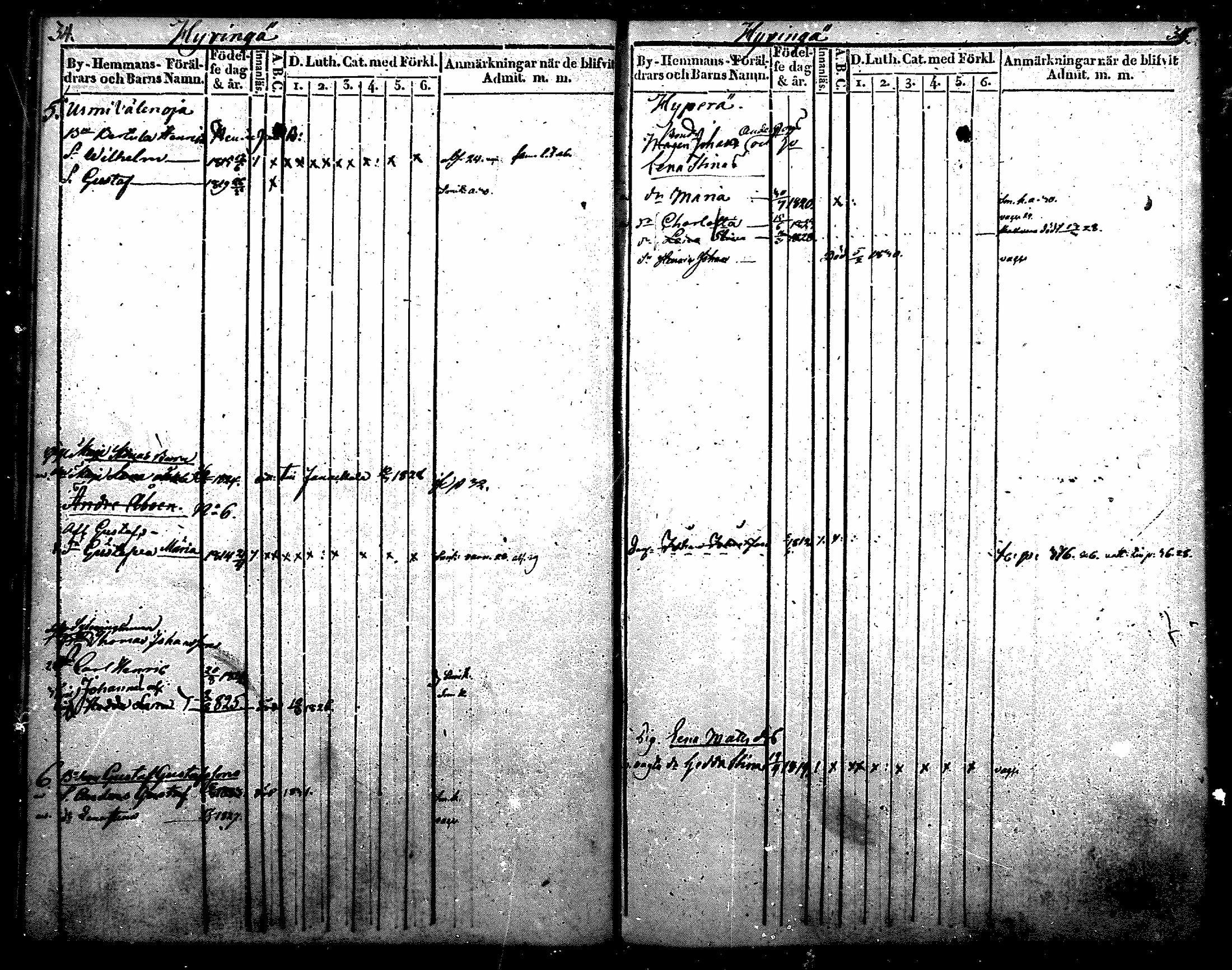 [ ../kirjat/Kirkonkirjat/nurmijarvi/lastenkirja_1820-1830_mko14-20/kuvat/21.jpg ]
