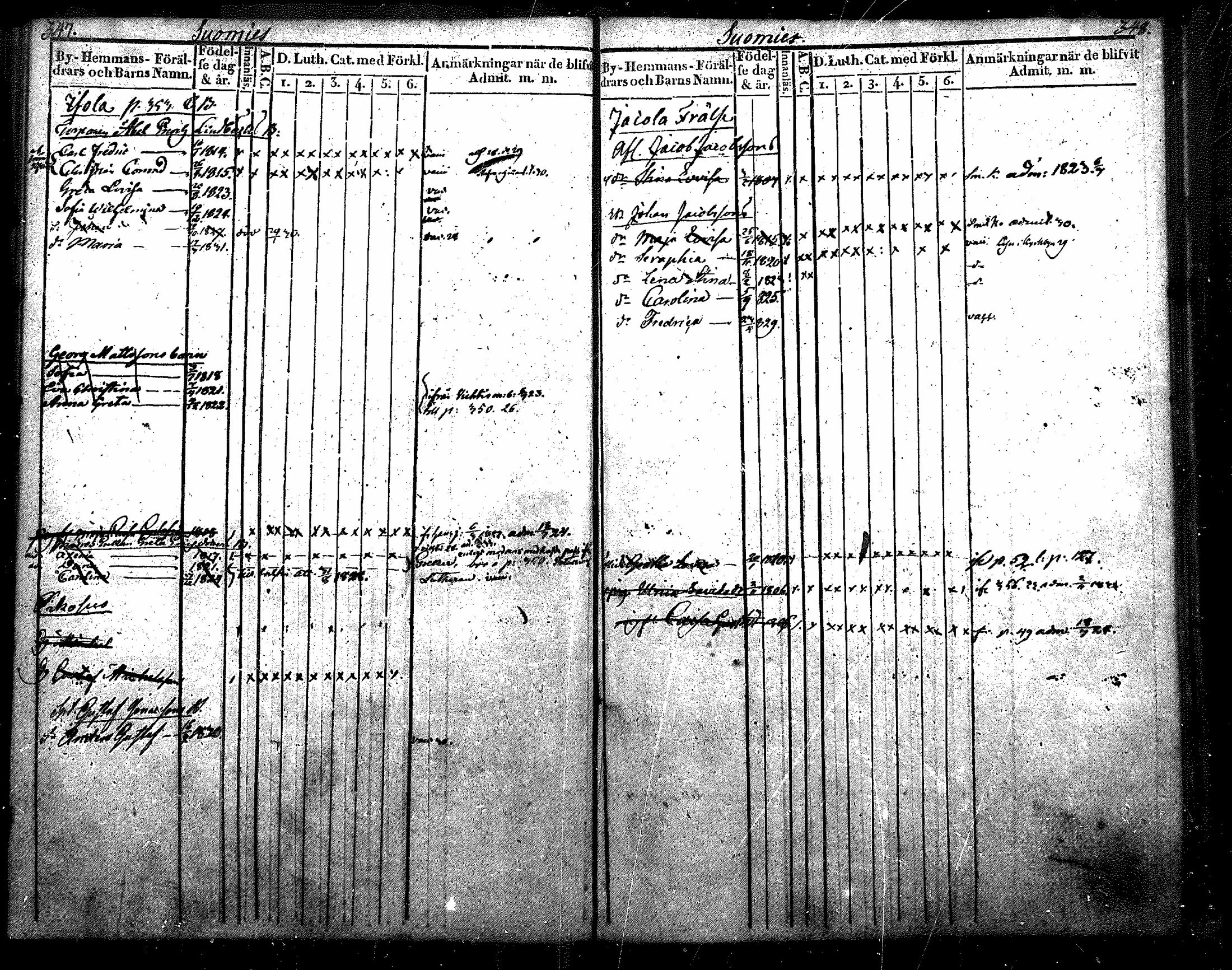 [ ../kirjat/Kirkonkirjat/nurmijarvi/lastenkirja_1820-1830_mko14-20/kuvat/218.jpg ]