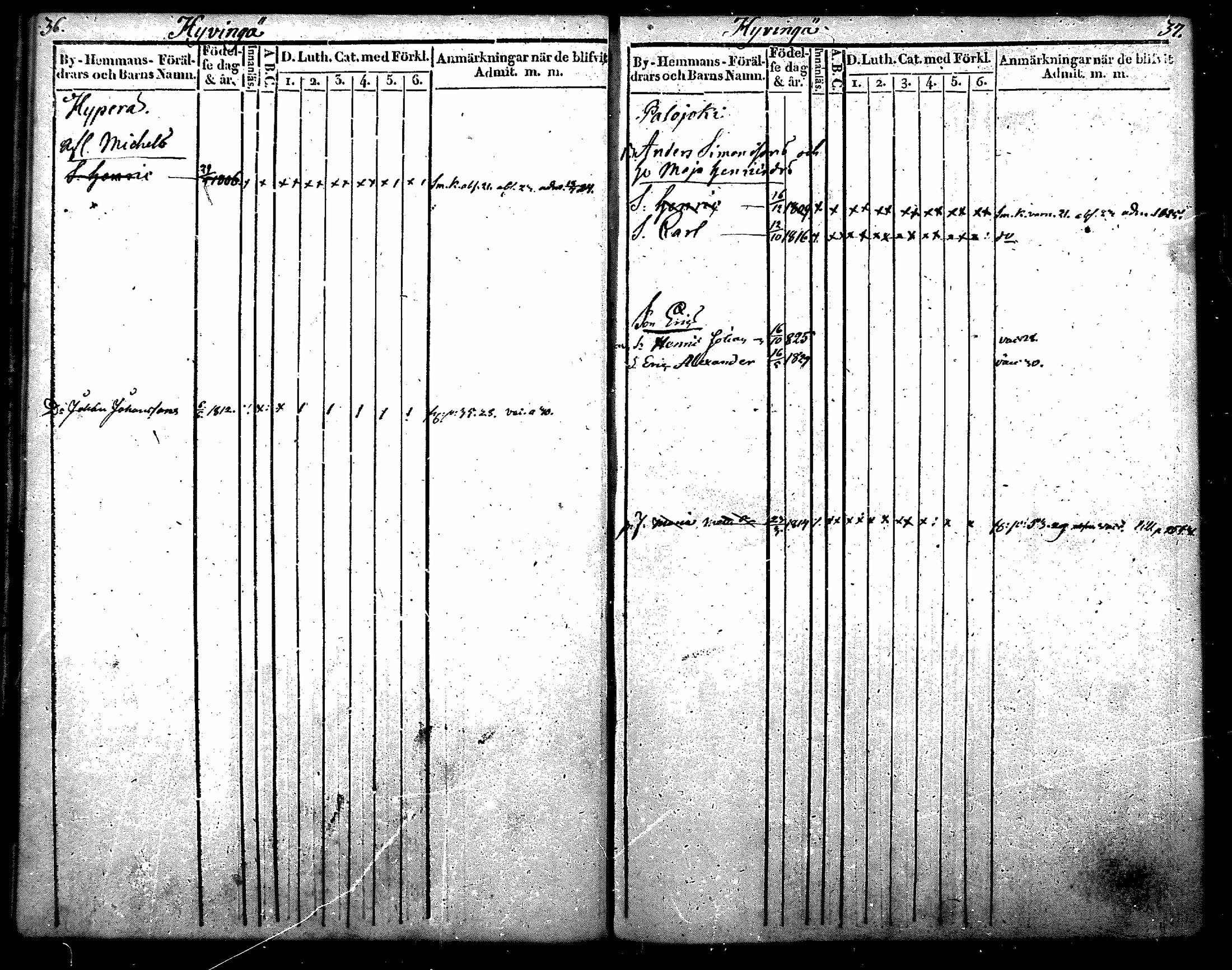 [ ../kirjat/Kirkonkirjat/nurmijarvi/lastenkirja_1820-1830_mko14-20/kuvat/22.jpg ]