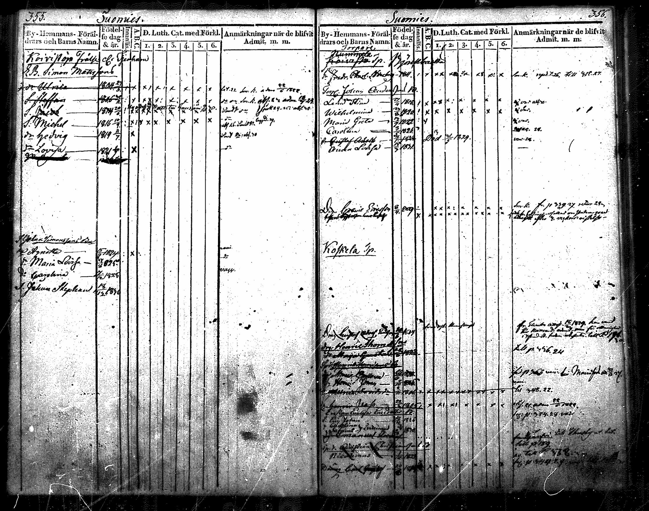 [ ../kirjat/Kirkonkirjat/nurmijarvi/lastenkirja_1820-1830_mko14-20/kuvat/223.jpg ]