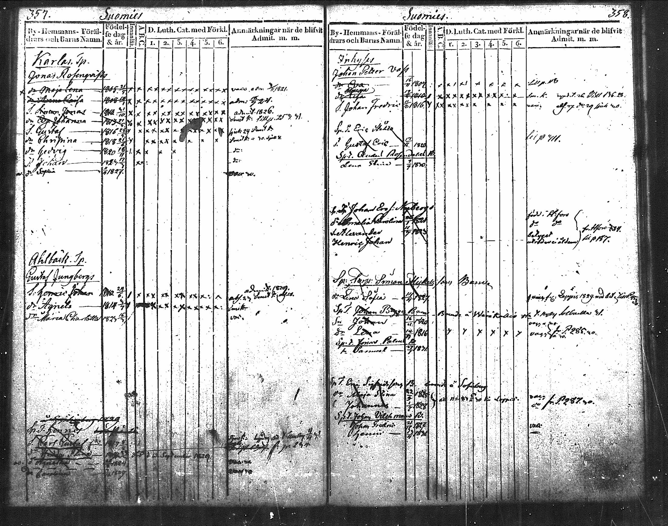[ ../kirjat/Kirkonkirjat/nurmijarvi/lastenkirja_1820-1830_mko14-20/kuvat/226.jpg ]