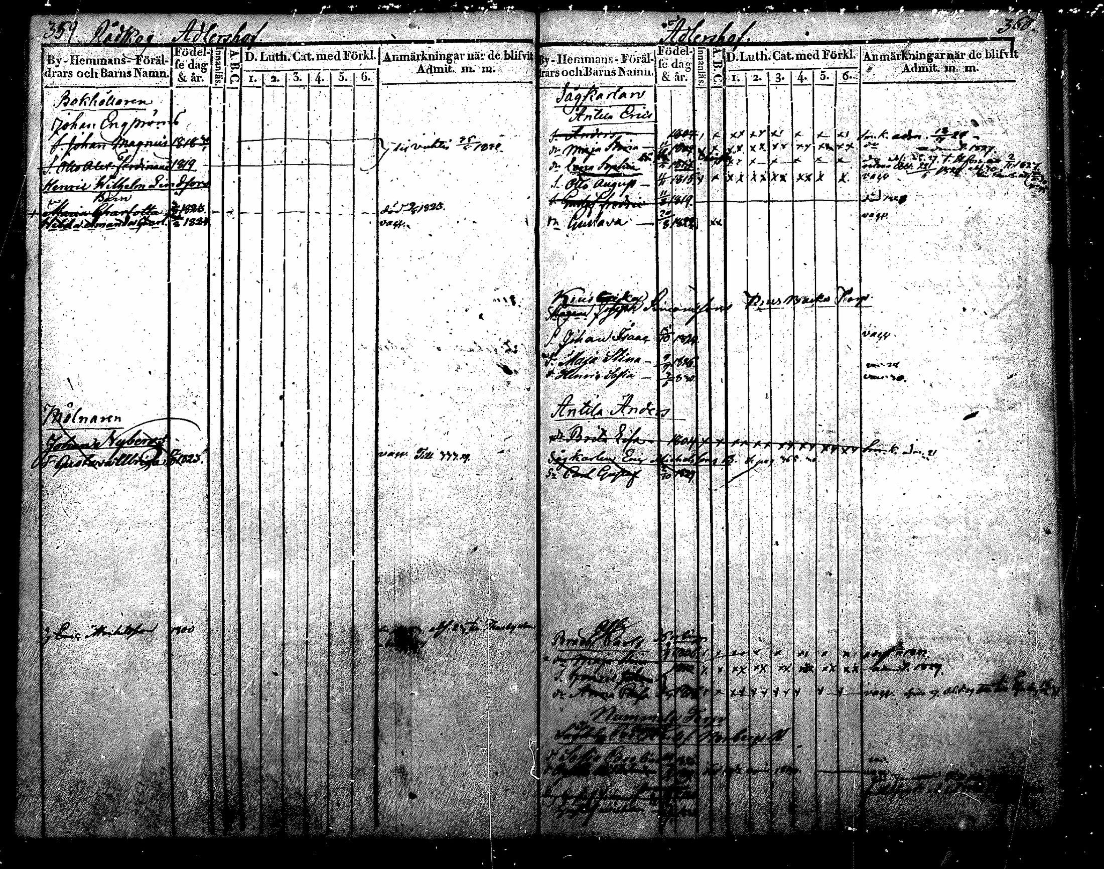 [ ../kirjat/Kirkonkirjat/nurmijarvi/lastenkirja_1820-1830_mko14-20/kuvat/227.jpg ]