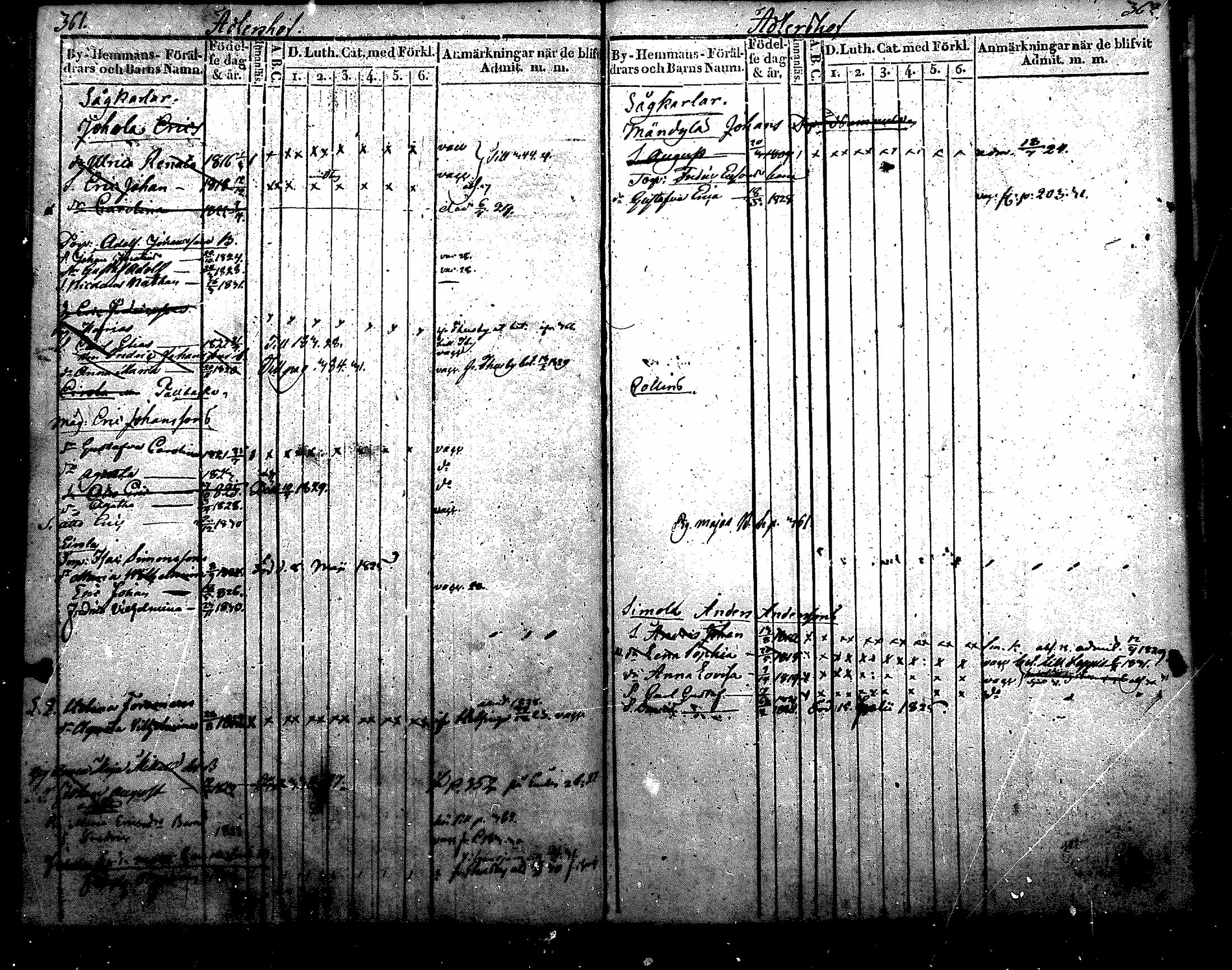 [ ../kirjat/Kirkonkirjat/nurmijarvi/lastenkirja_1820-1830_mko14-20/kuvat/229.jpg ]
