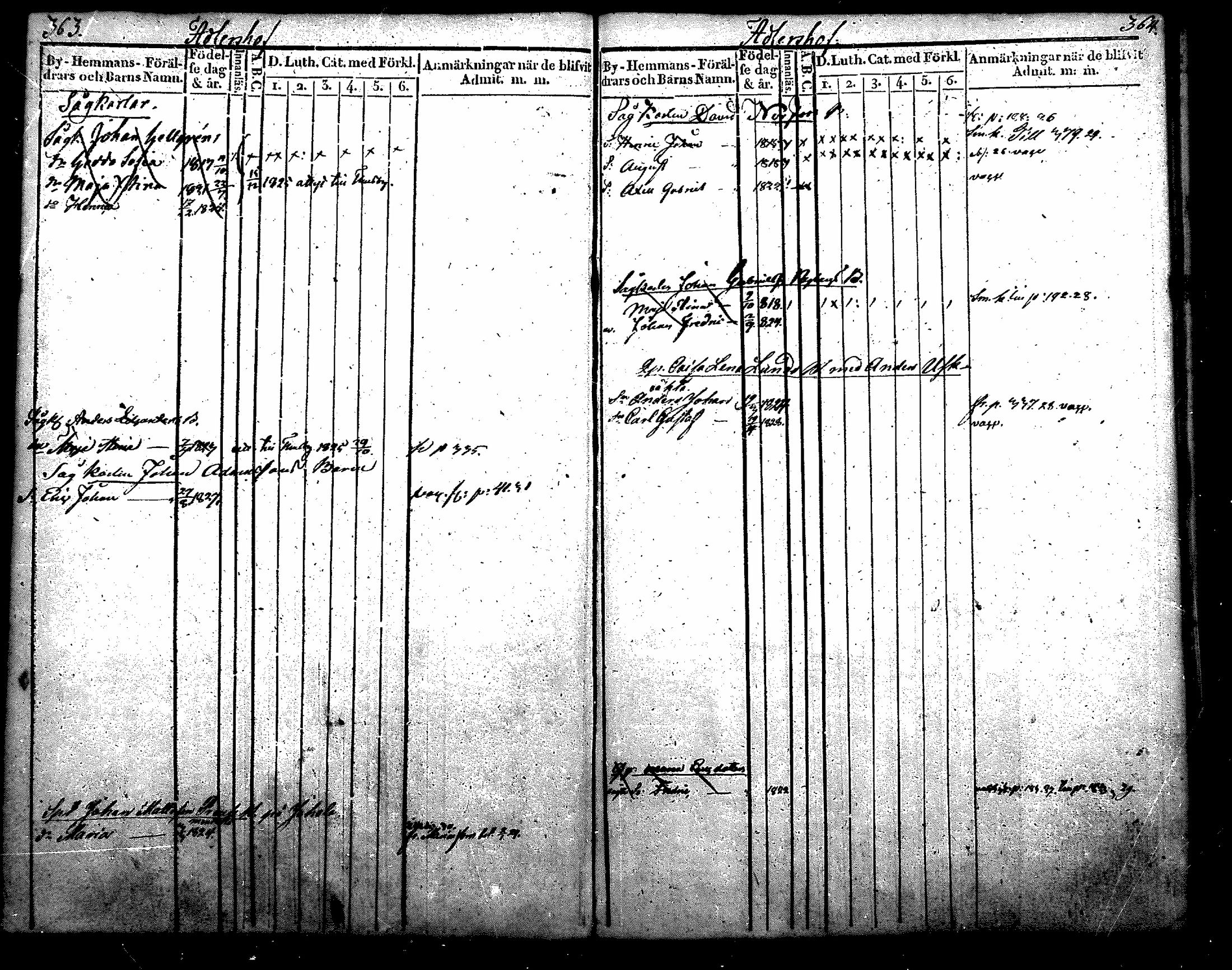 [ ../kirjat/Kirkonkirjat/nurmijarvi/lastenkirja_1820-1830_mko14-20/kuvat/231.jpg ]
