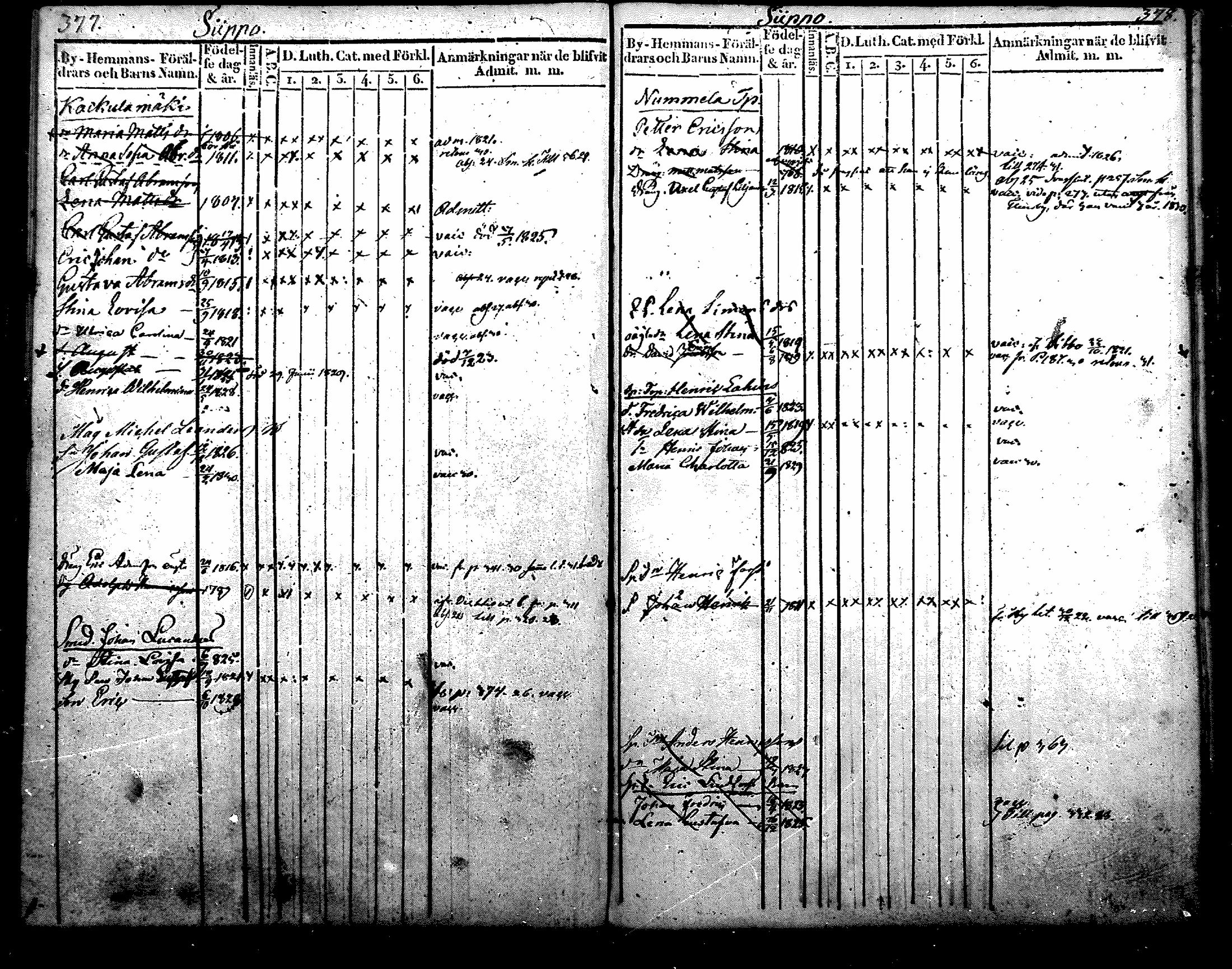 [ ../kirjat/Kirkonkirjat/nurmijarvi/lastenkirja_1820-1830_mko14-20/kuvat/239.jpg ]