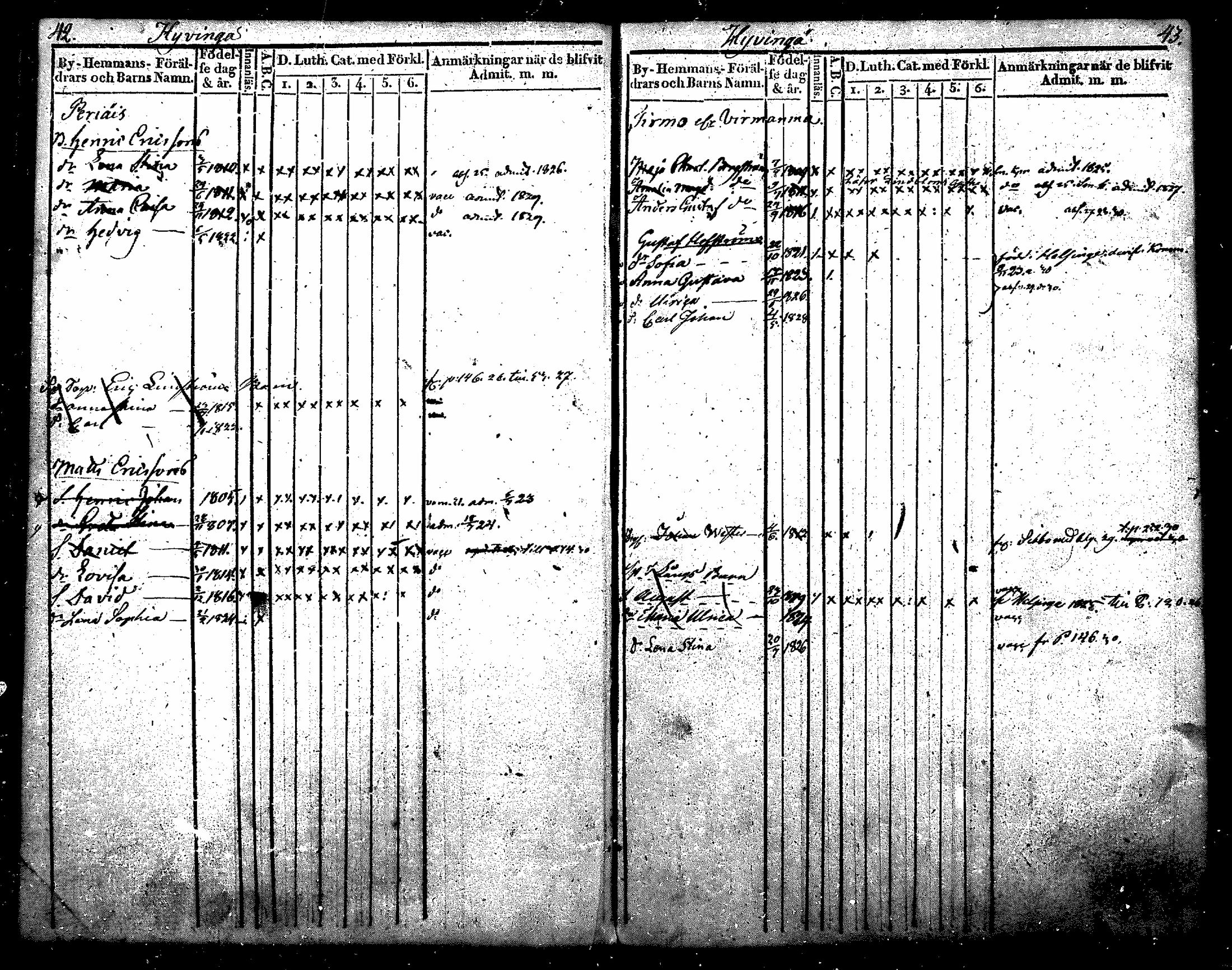 [ ../kirjat/Kirkonkirjat/nurmijarvi/lastenkirja_1820-1830_mko14-20/kuvat/25.jpg ]