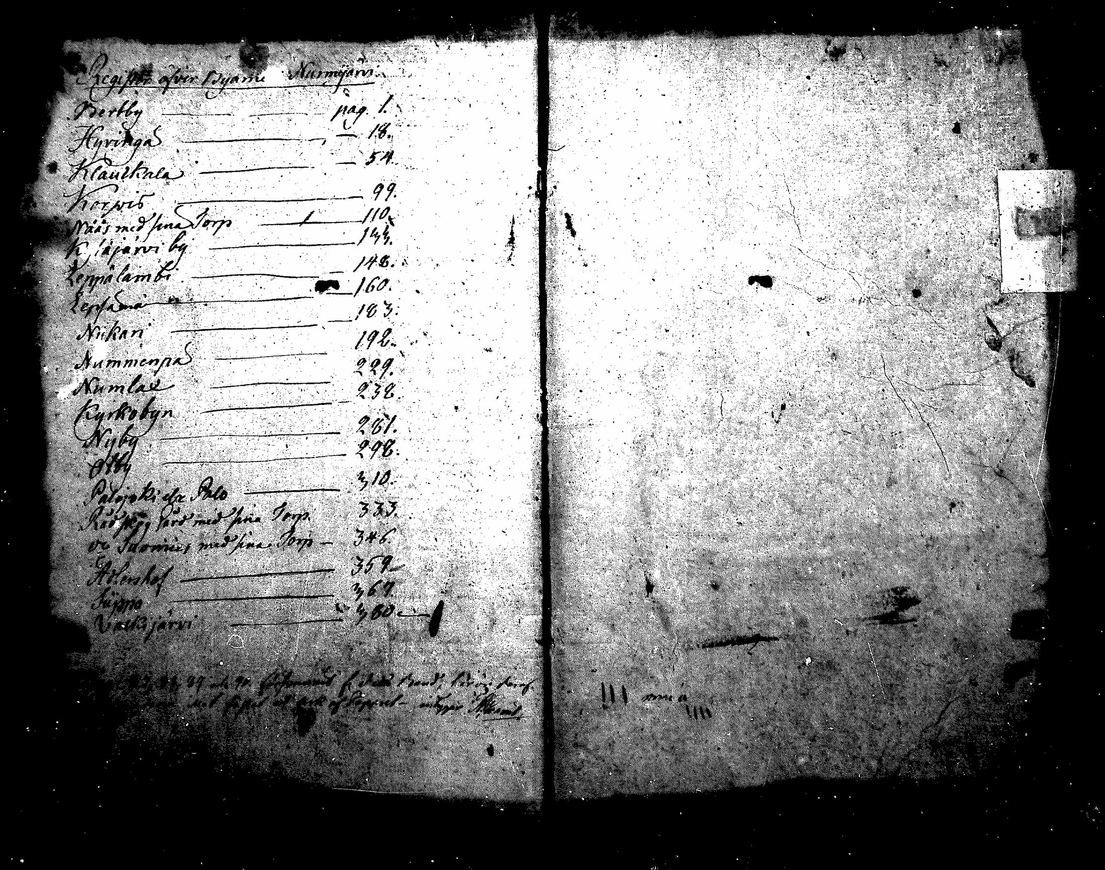 [ ../kirjat/Kirkonkirjat/nurmijarvi/lastenkirja_1820-1830_mko14-20/kuvat/251.jpg ]