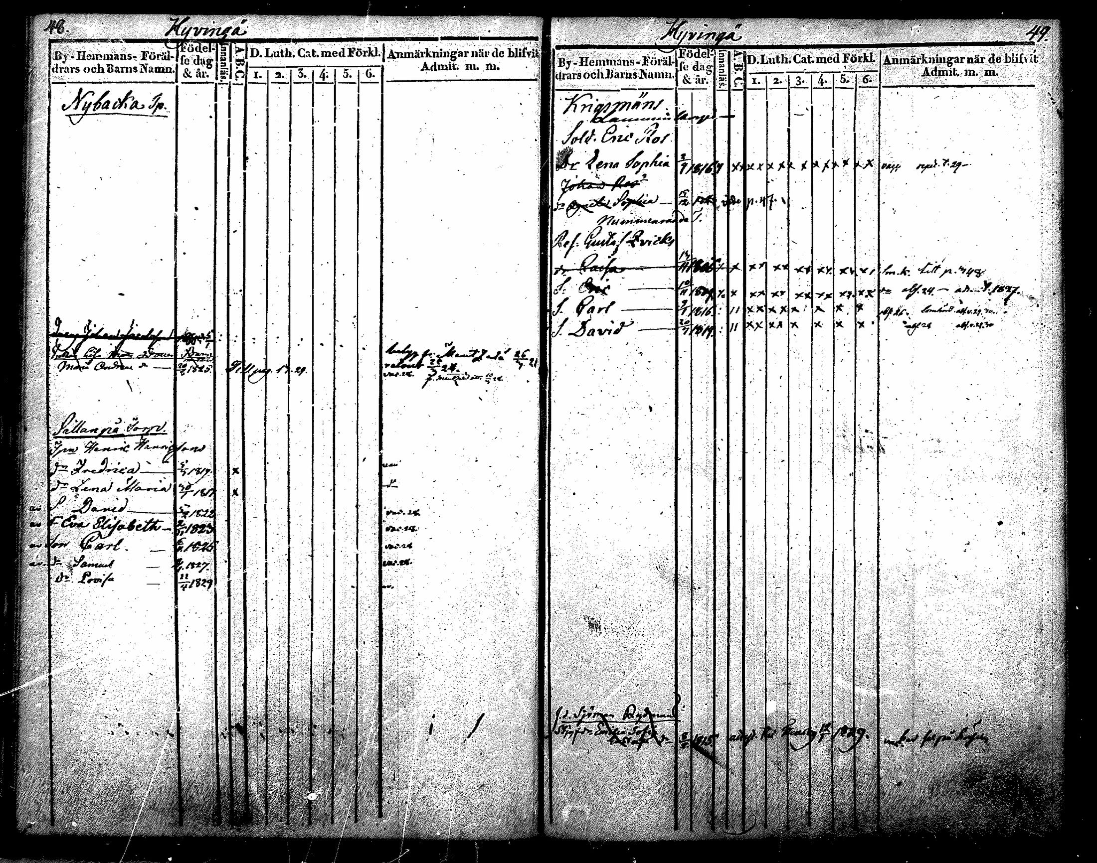 [ ../kirjat/Kirkonkirjat/nurmijarvi/lastenkirja_1820-1830_mko14-20/kuvat/28.jpg ]