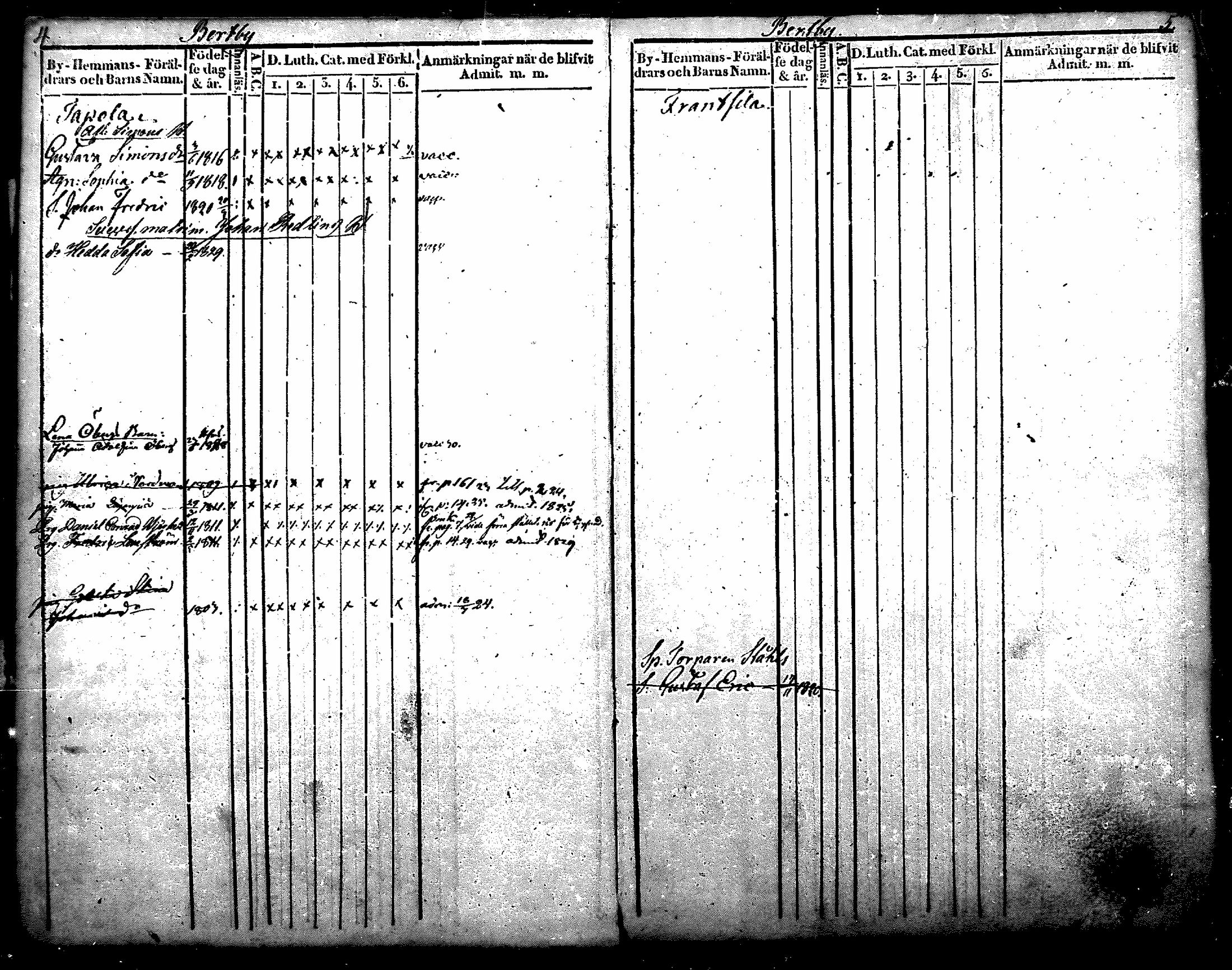 [ ../kirjat/Kirkonkirjat/nurmijarvi/lastenkirja_1820-1830_mko14-20/kuvat/3.jpg ]