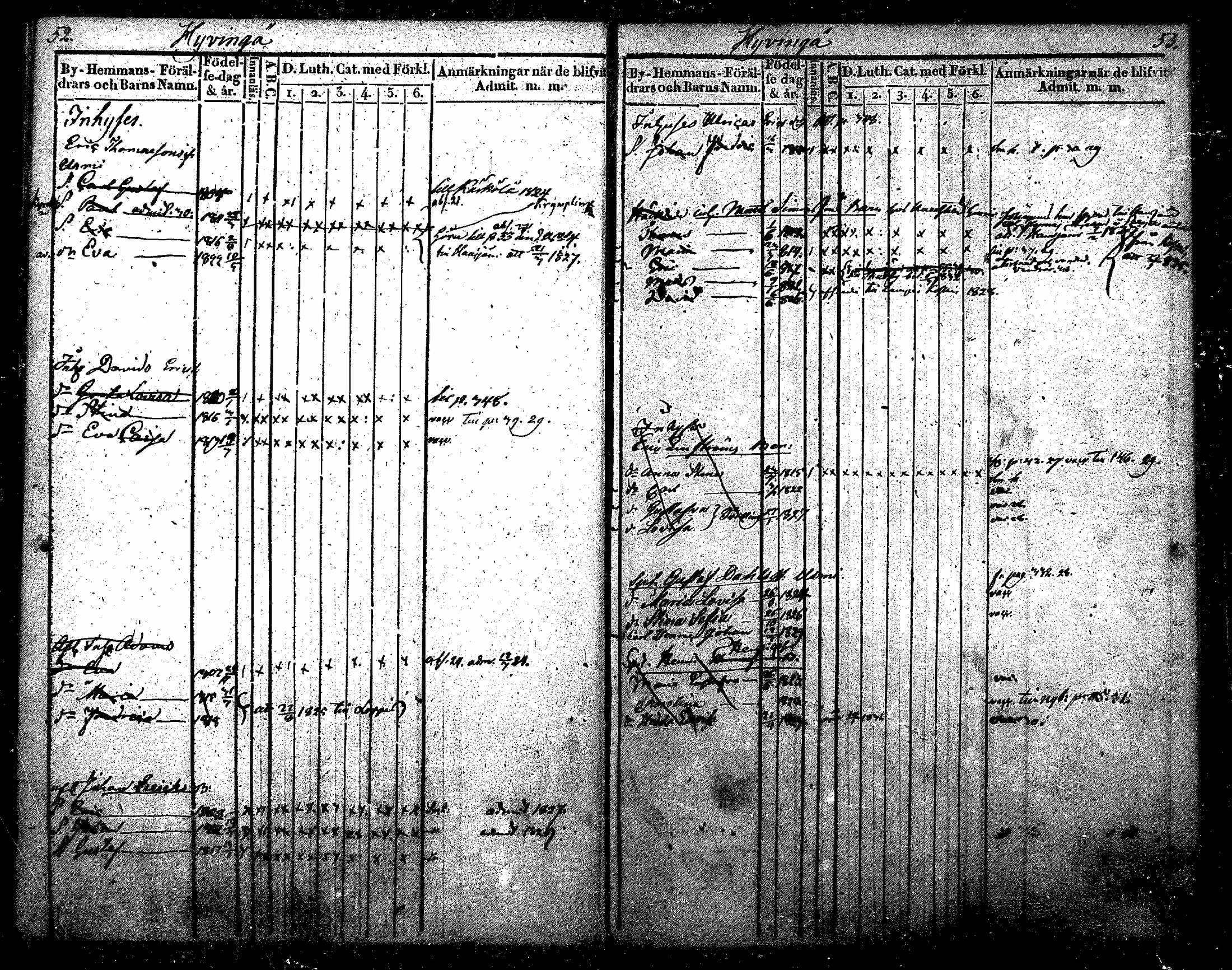 [ ../kirjat/Kirkonkirjat/nurmijarvi/lastenkirja_1820-1830_mko14-20/kuvat/30.jpg ]