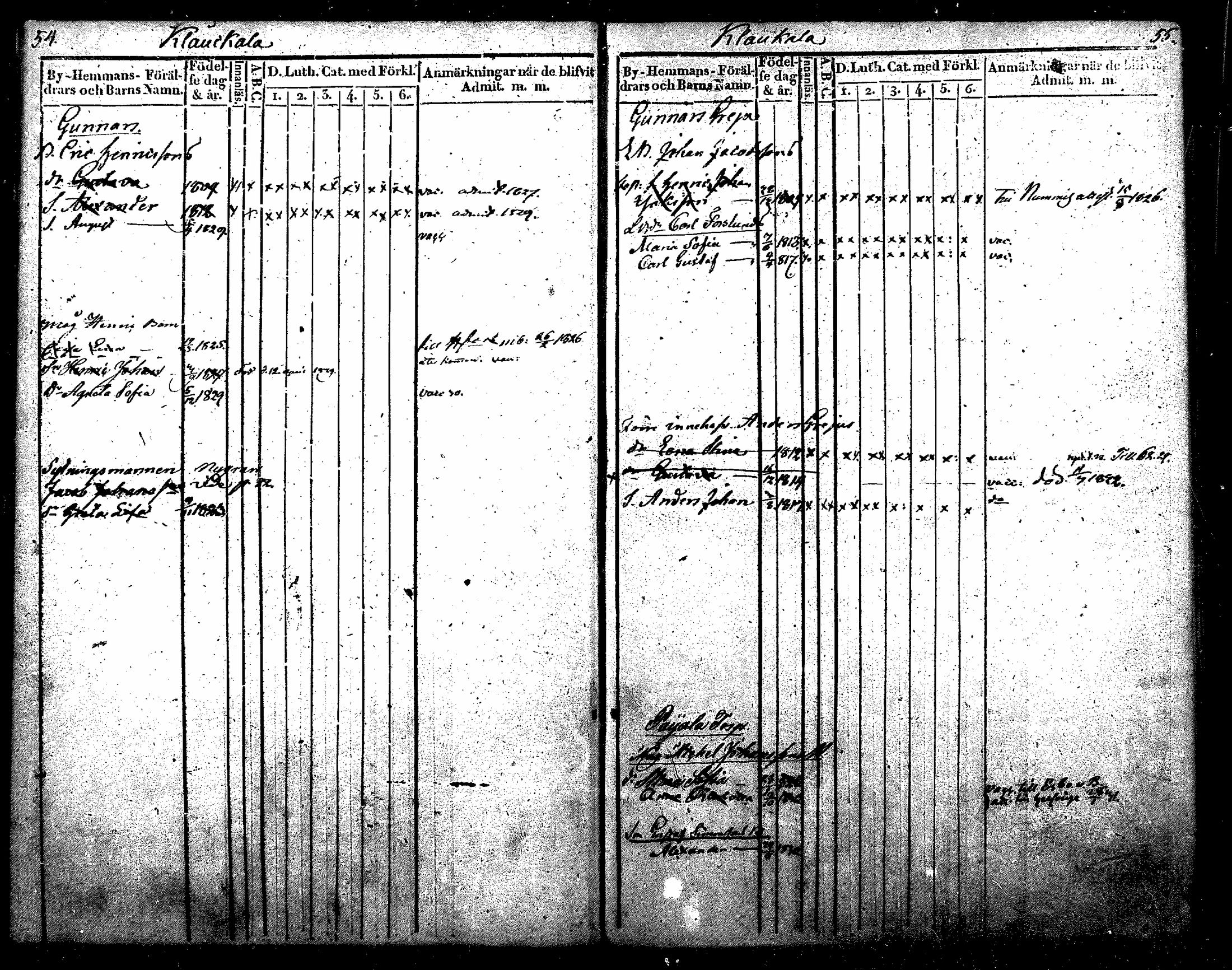 [ ../kirjat/Kirkonkirjat/nurmijarvi/lastenkirja_1820-1830_mko14-20/kuvat/32.jpg ]