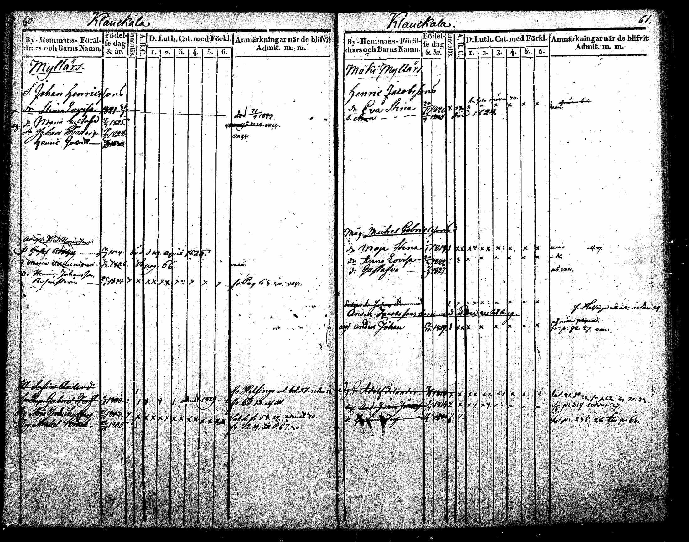 [ ../kirjat/Kirkonkirjat/nurmijarvi/lastenkirja_1820-1830_mko14-20/kuvat/35.jpg ]