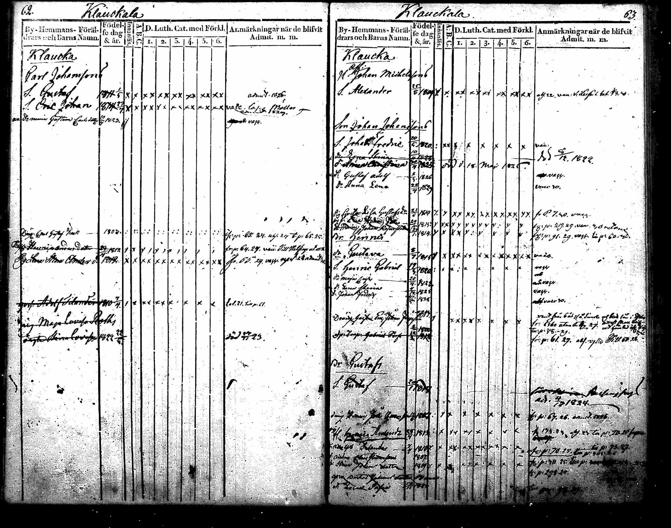 [ ../kirjat/Kirkonkirjat/nurmijarvi/lastenkirja_1820-1830_mko14-20/kuvat/36.jpg ]