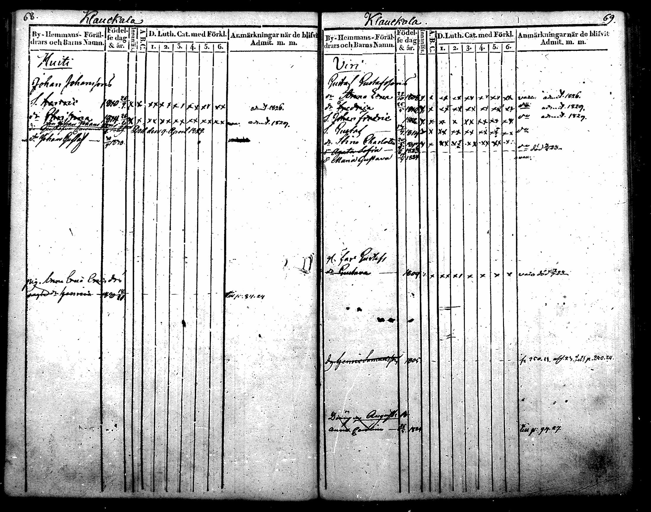 [ ../kirjat/Kirkonkirjat/nurmijarvi/lastenkirja_1820-1830_mko14-20/kuvat/40.jpg ]