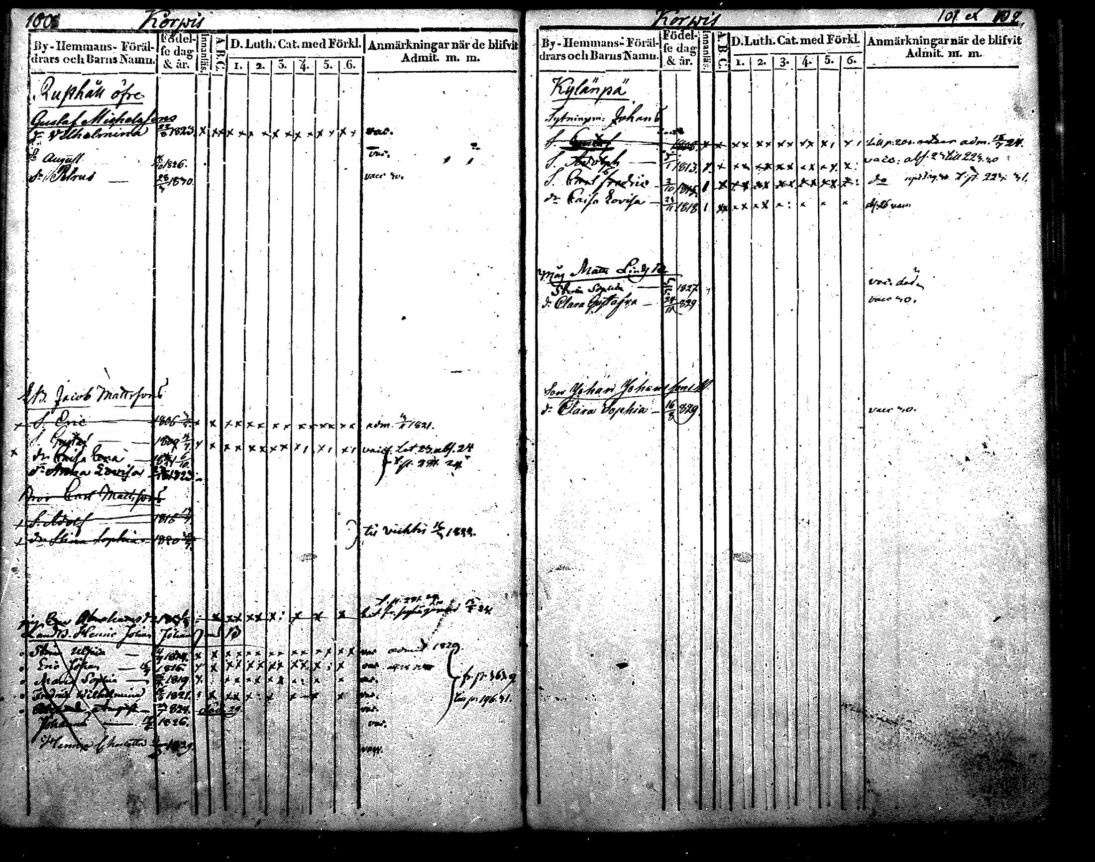 [ ../kirjat/Kirkonkirjat/nurmijarvi/lastenkirja_1820-1830_mko14-20/kuvat/54.jpg ]