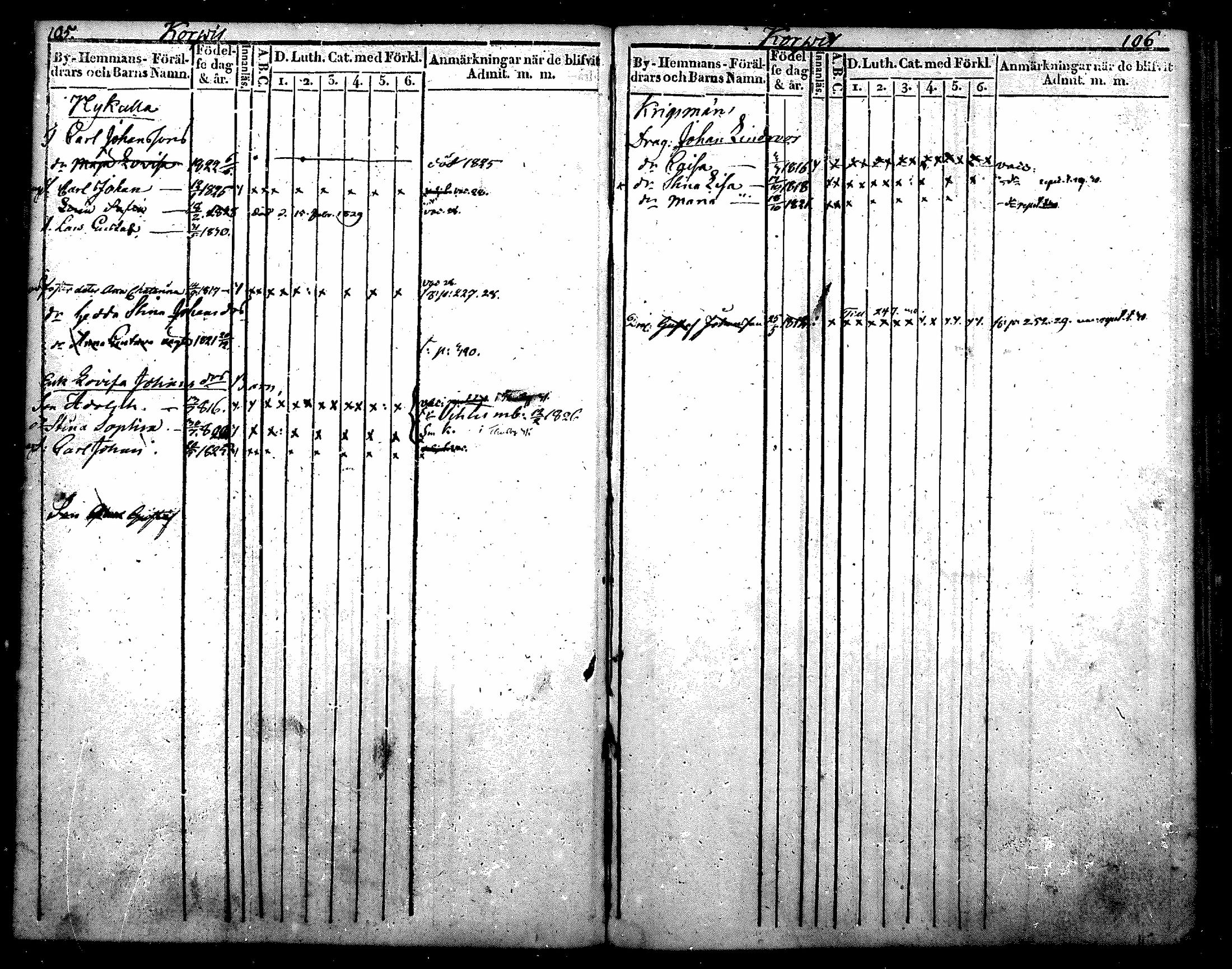 [ ../kirjat/Kirkonkirjat/nurmijarvi/lastenkirja_1820-1830_mko14-20/kuvat/56.jpg ]