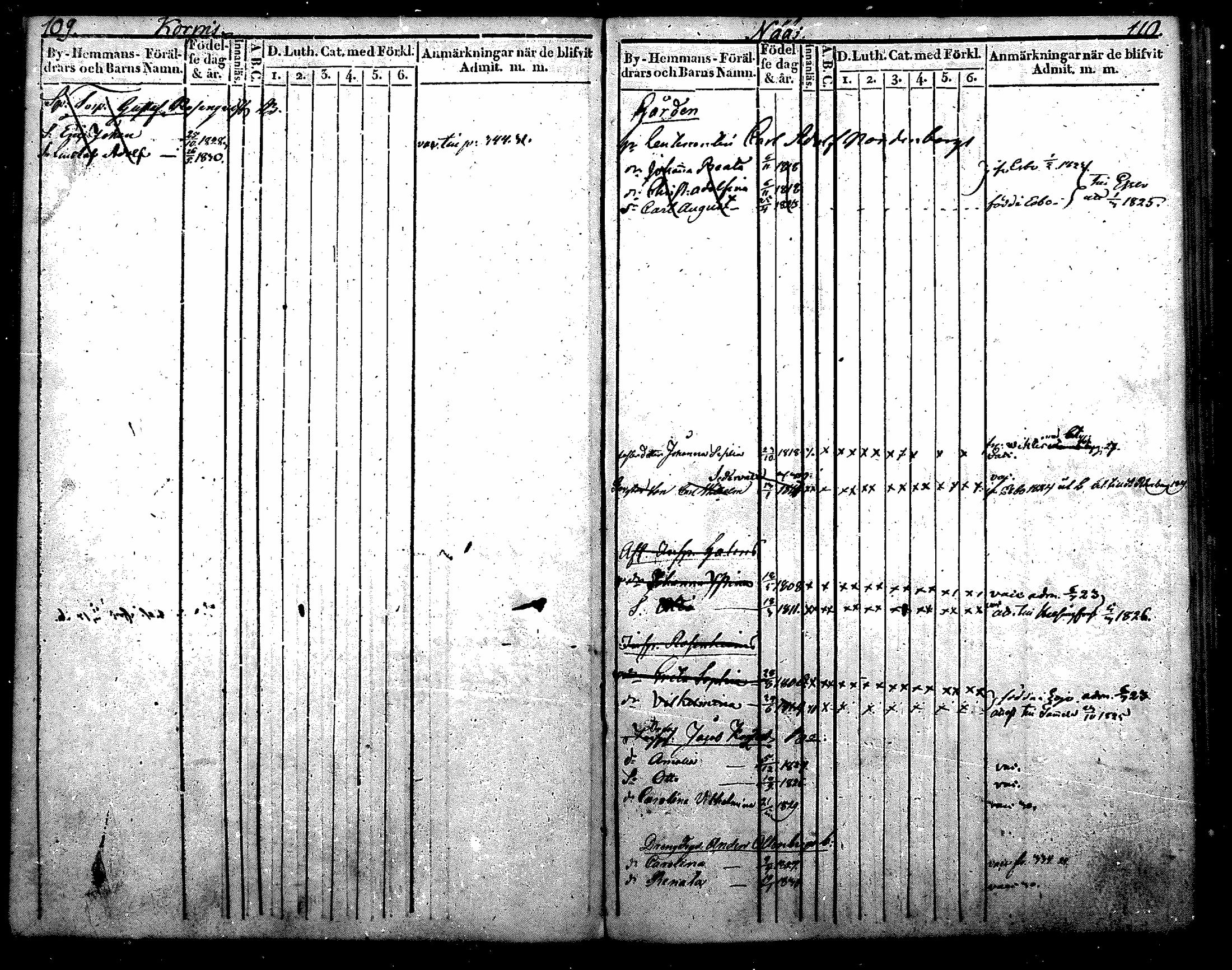[ ../kirjat/Kirkonkirjat/nurmijarvi/lastenkirja_1820-1830_mko14-20/kuvat/58.jpg ]
