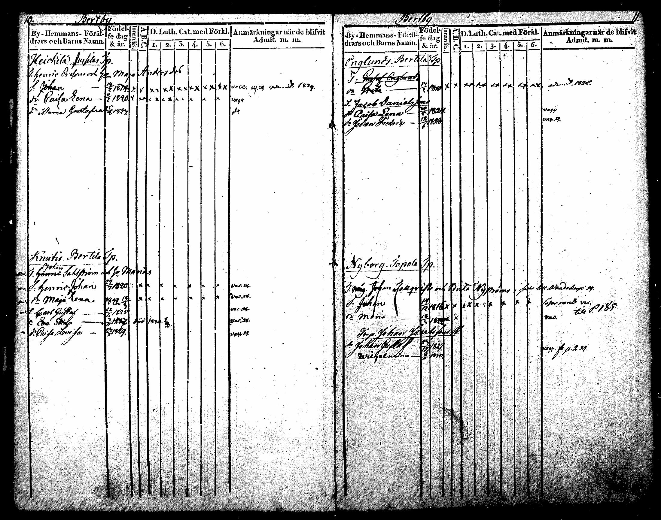 [ ../kirjat/Kirkonkirjat/nurmijarvi/lastenkirja_1820-1830_mko14-20/kuvat/6.jpg ]