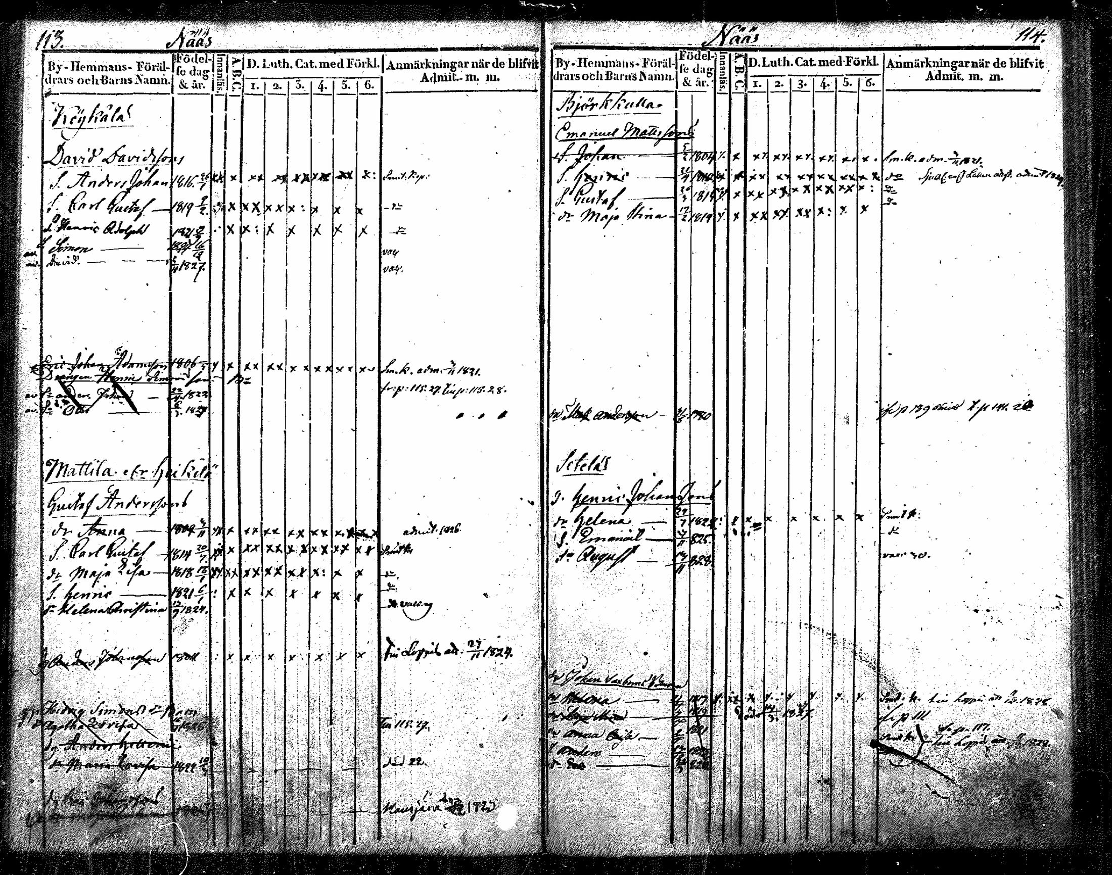 [ ../kirjat/Kirkonkirjat/nurmijarvi/lastenkirja_1820-1830_mko14-20/kuvat/61.jpg ]