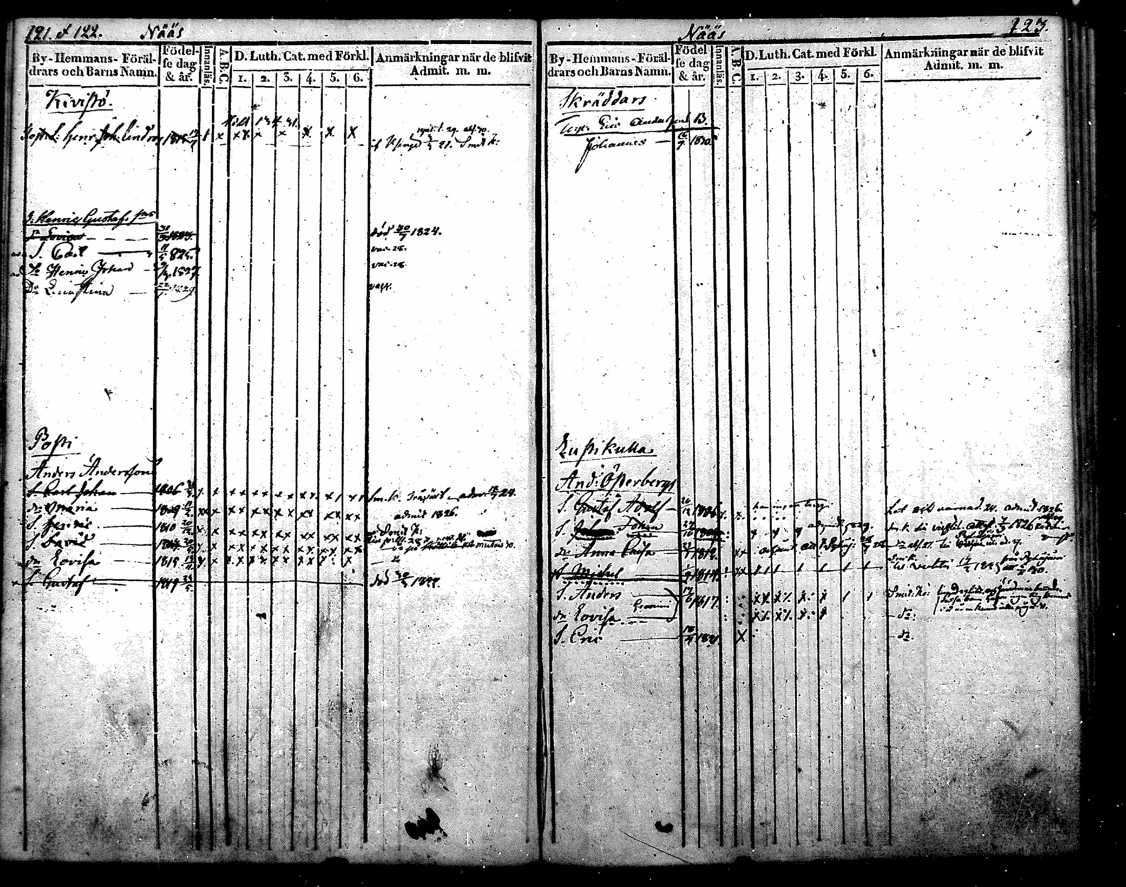 [ ../kirjat/Kirkonkirjat/nurmijarvi/lastenkirja_1820-1830_mko14-20/kuvat/65.jpg ]