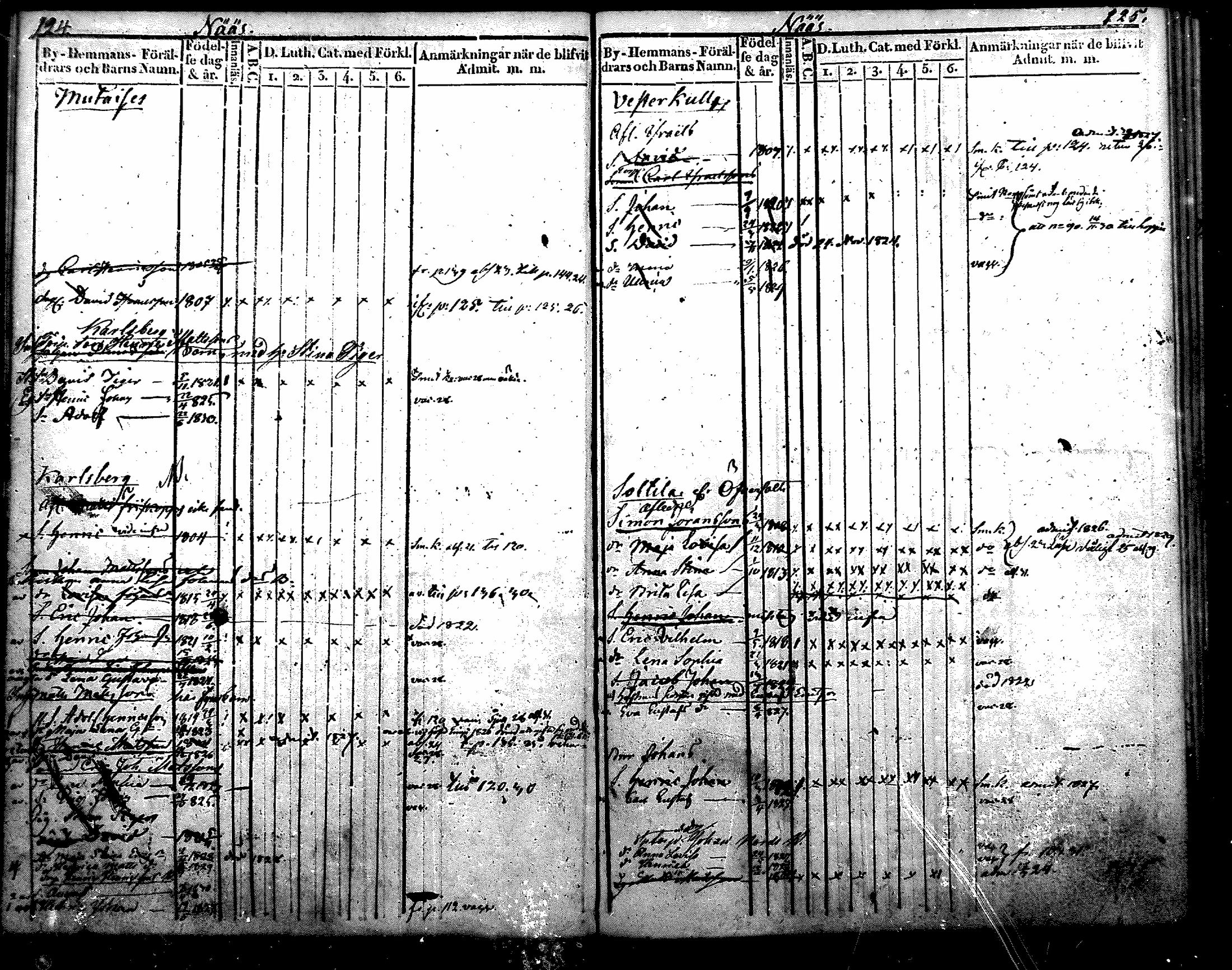 [ ../kirjat/Kirkonkirjat/nurmijarvi/lastenkirja_1820-1830_mko14-20/kuvat/66.jpg ]