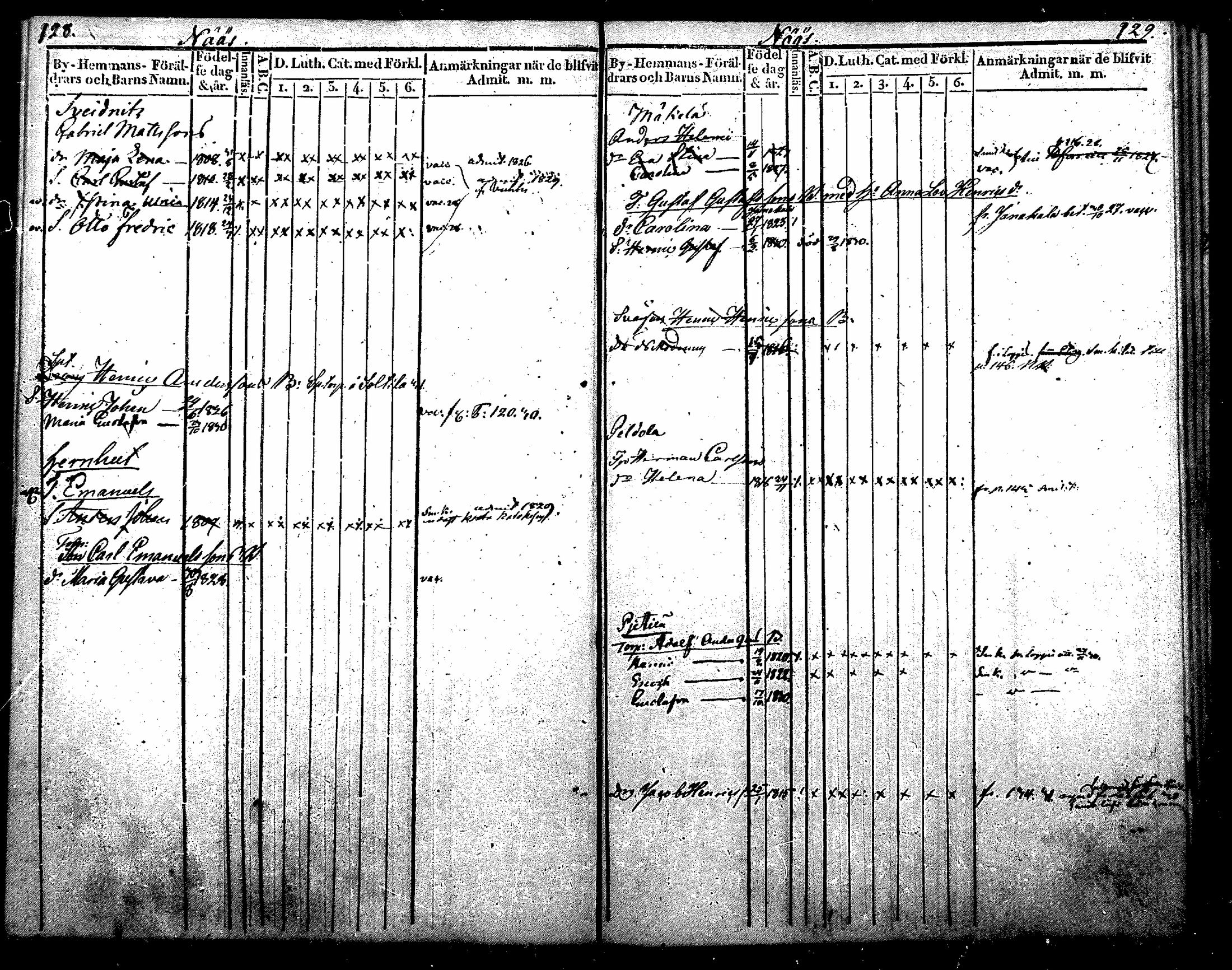 [ ../kirjat/Kirkonkirjat/nurmijarvi/lastenkirja_1820-1830_mko14-20/kuvat/69.jpg ]