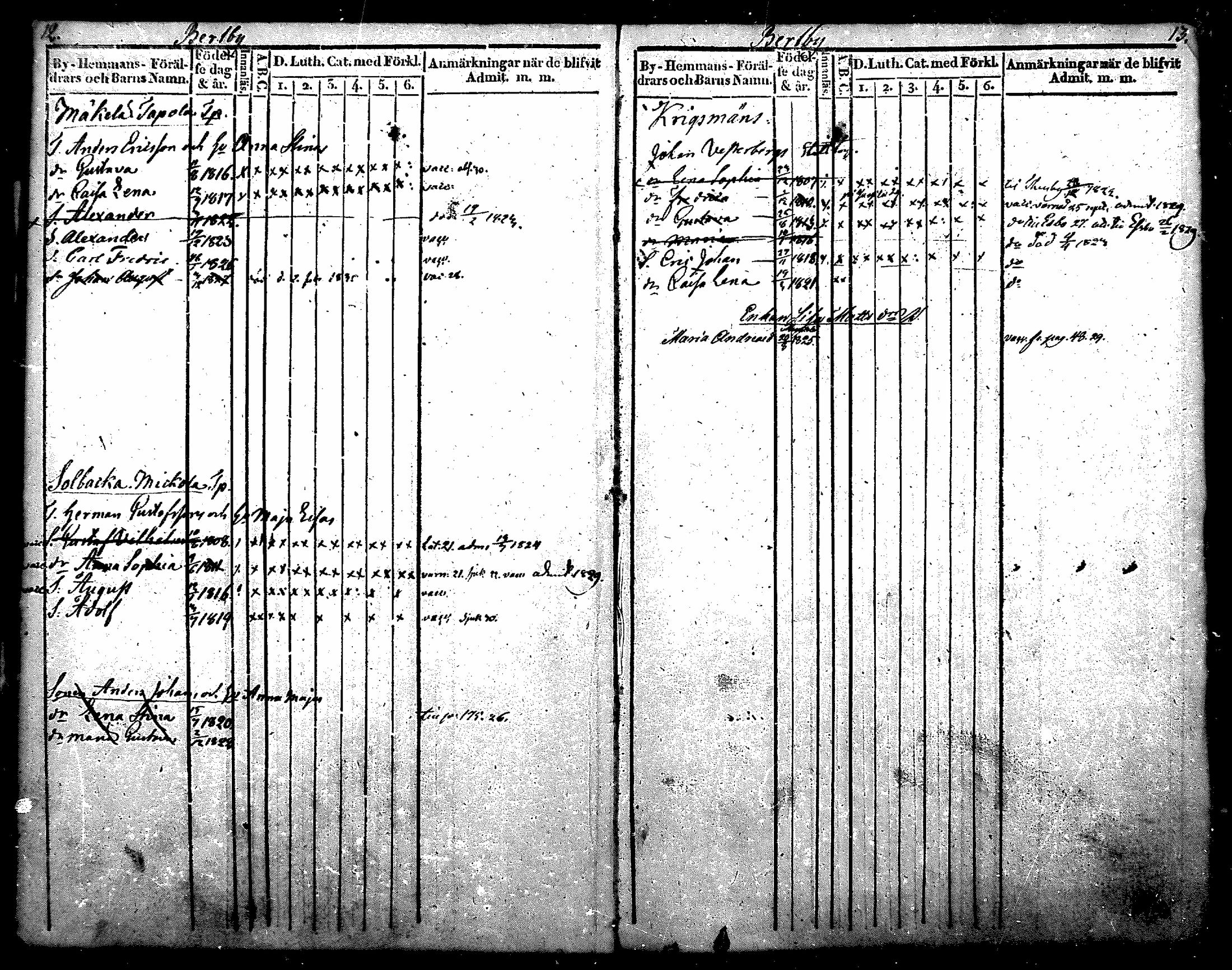 [ ../kirjat/Kirkonkirjat/nurmijarvi/lastenkirja_1820-1830_mko14-20/kuvat/7.jpg ]