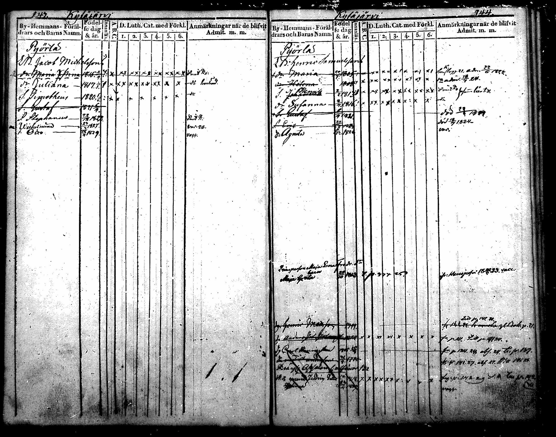 [ ../kirjat/Kirkonkirjat/nurmijarvi/lastenkirja_1820-1830_mko14-20/kuvat/76.jpg ]