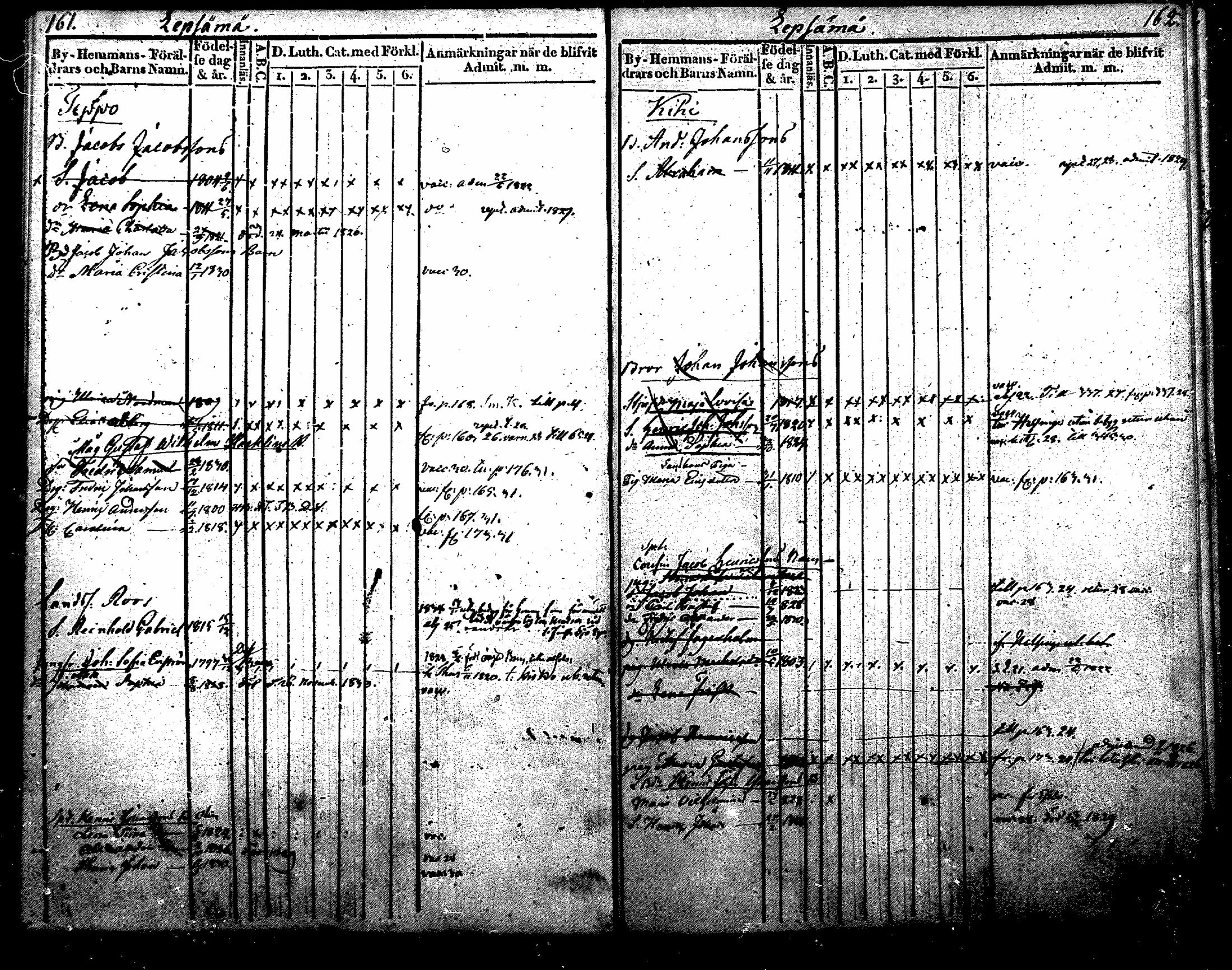 [ ../kirjat/Kirkonkirjat/nurmijarvi/lastenkirja_1820-1830_mko14-20/kuvat/87.jpg ]