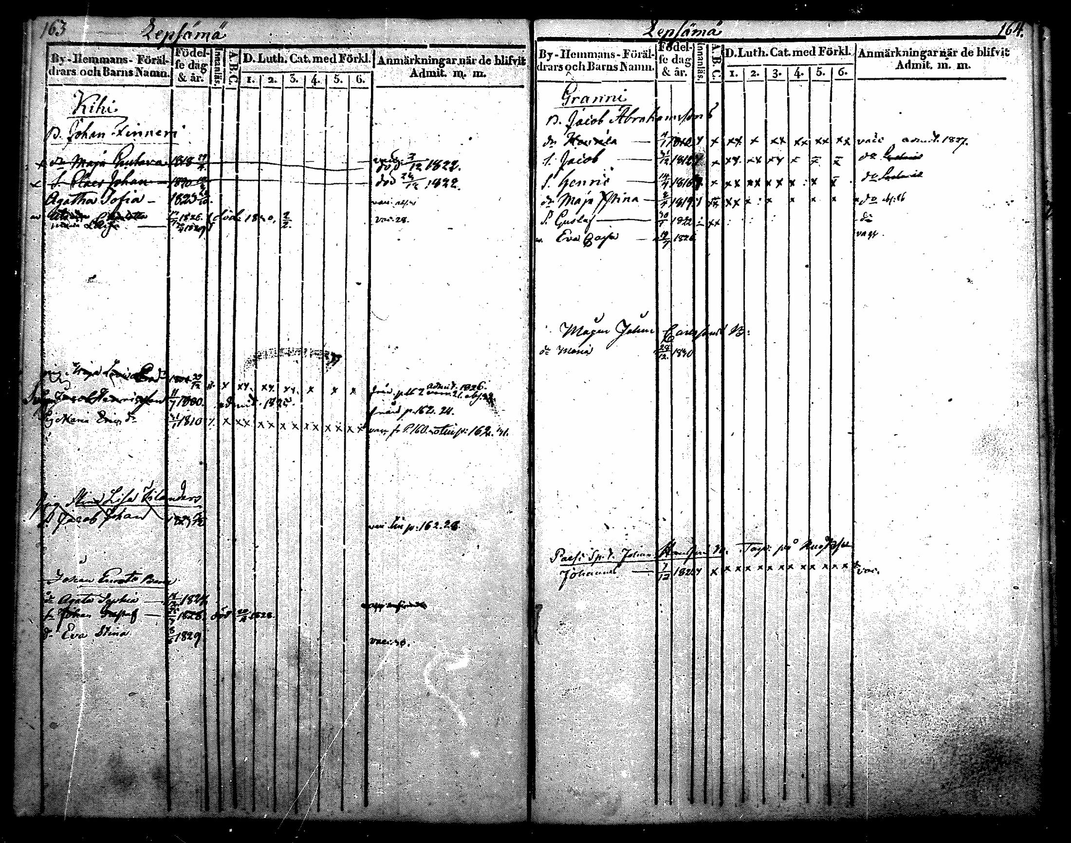 [ ../kirjat/Kirkonkirjat/nurmijarvi/lastenkirja_1820-1830_mko14-20/kuvat/89.jpg ]
