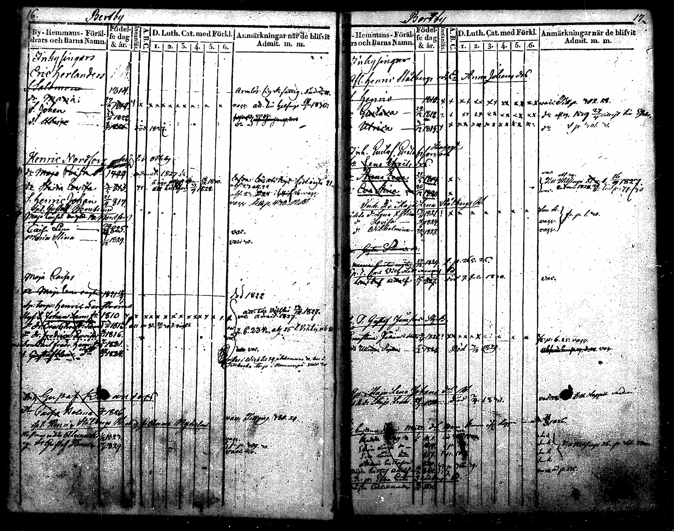 [ ../kirjat/Kirkonkirjat/nurmijarvi/lastenkirja_1820-1830_mko14-20/kuvat/9.jpg ]