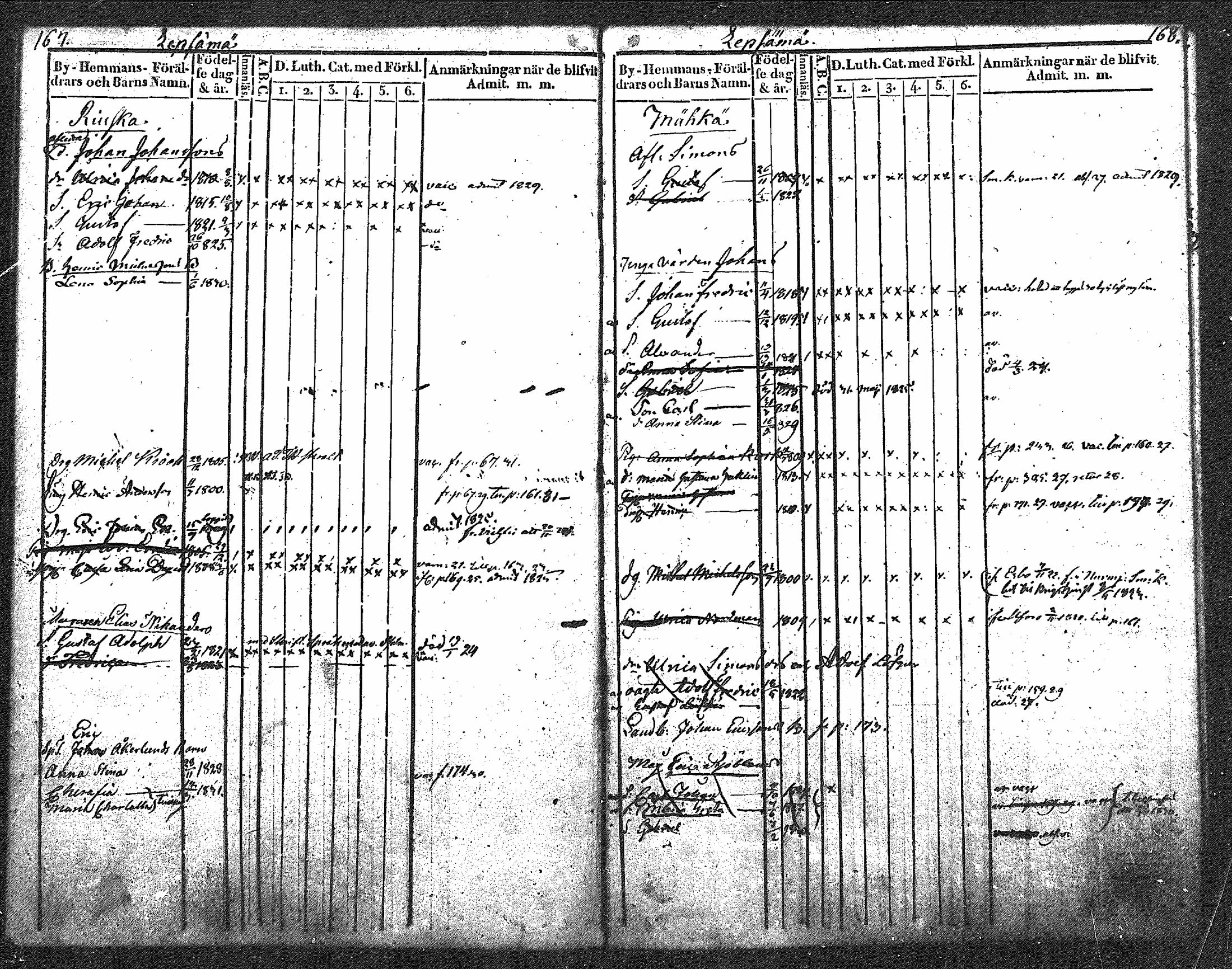 [ ../kirjat/Kirkonkirjat/nurmijarvi/lastenkirja_1820-1830_mko14-20/kuvat/92.jpg ]