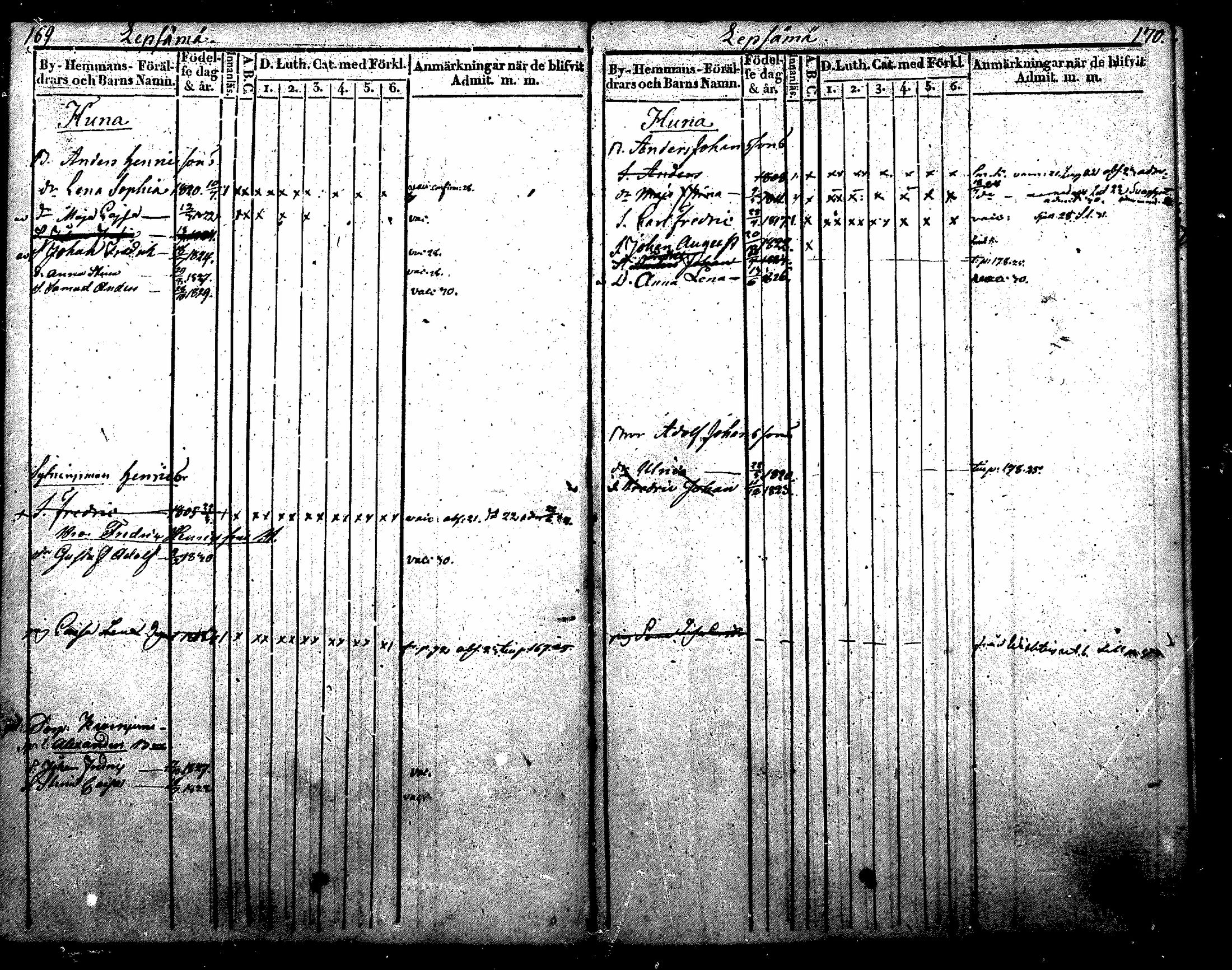 [ ../kirjat/Kirkonkirjat/nurmijarvi/lastenkirja_1820-1830_mko14-20/kuvat/93.jpg ]