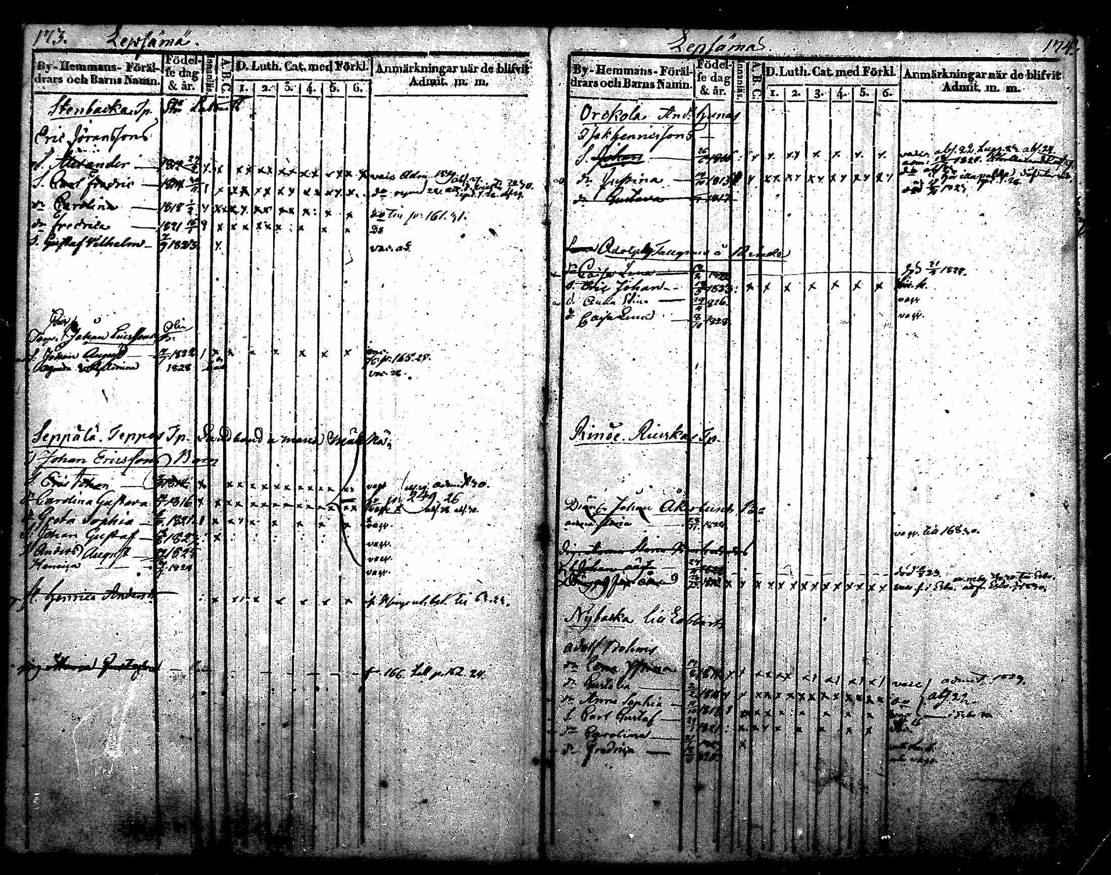 [ ../kirjat/Kirkonkirjat/nurmijarvi/lastenkirja_1820-1830_mko14-20/kuvat/95.jpg ]