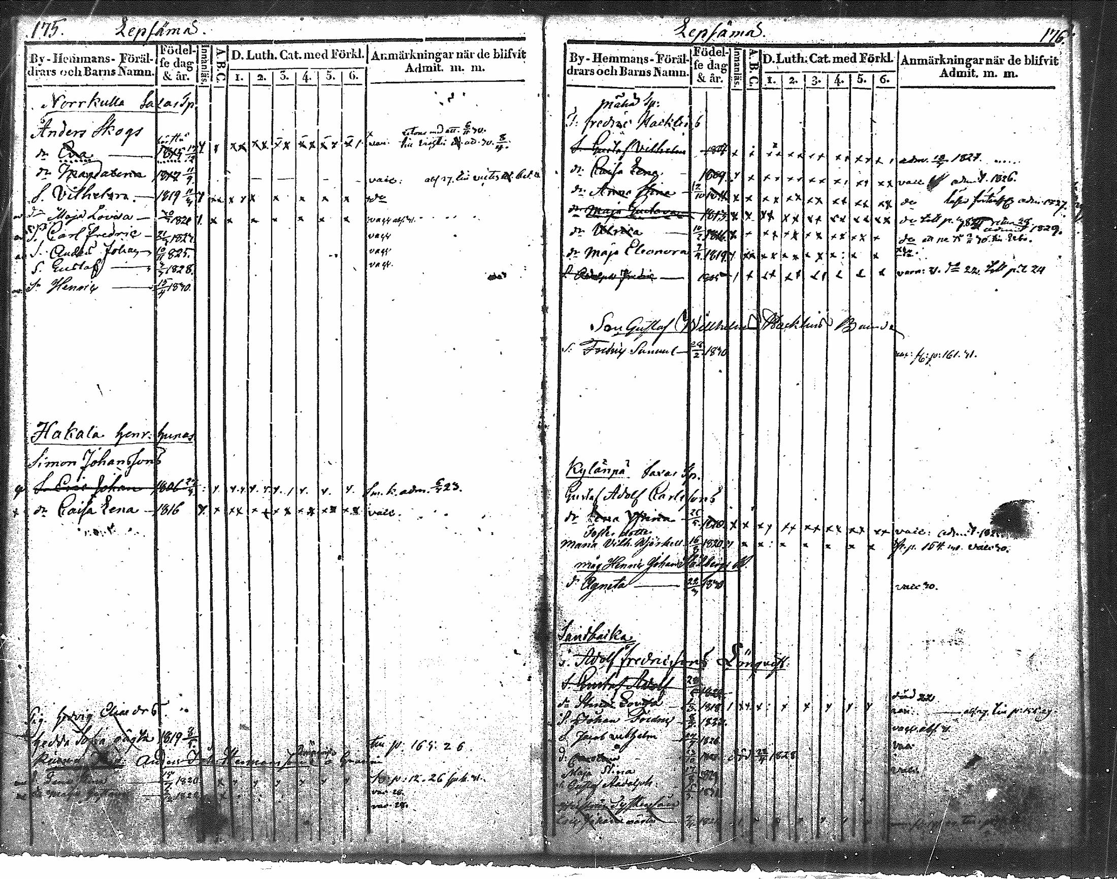 [ ../kirjat/Kirkonkirjat/nurmijarvi/lastenkirja_1820-1830_mko14-20/kuvat/98.jpg ]