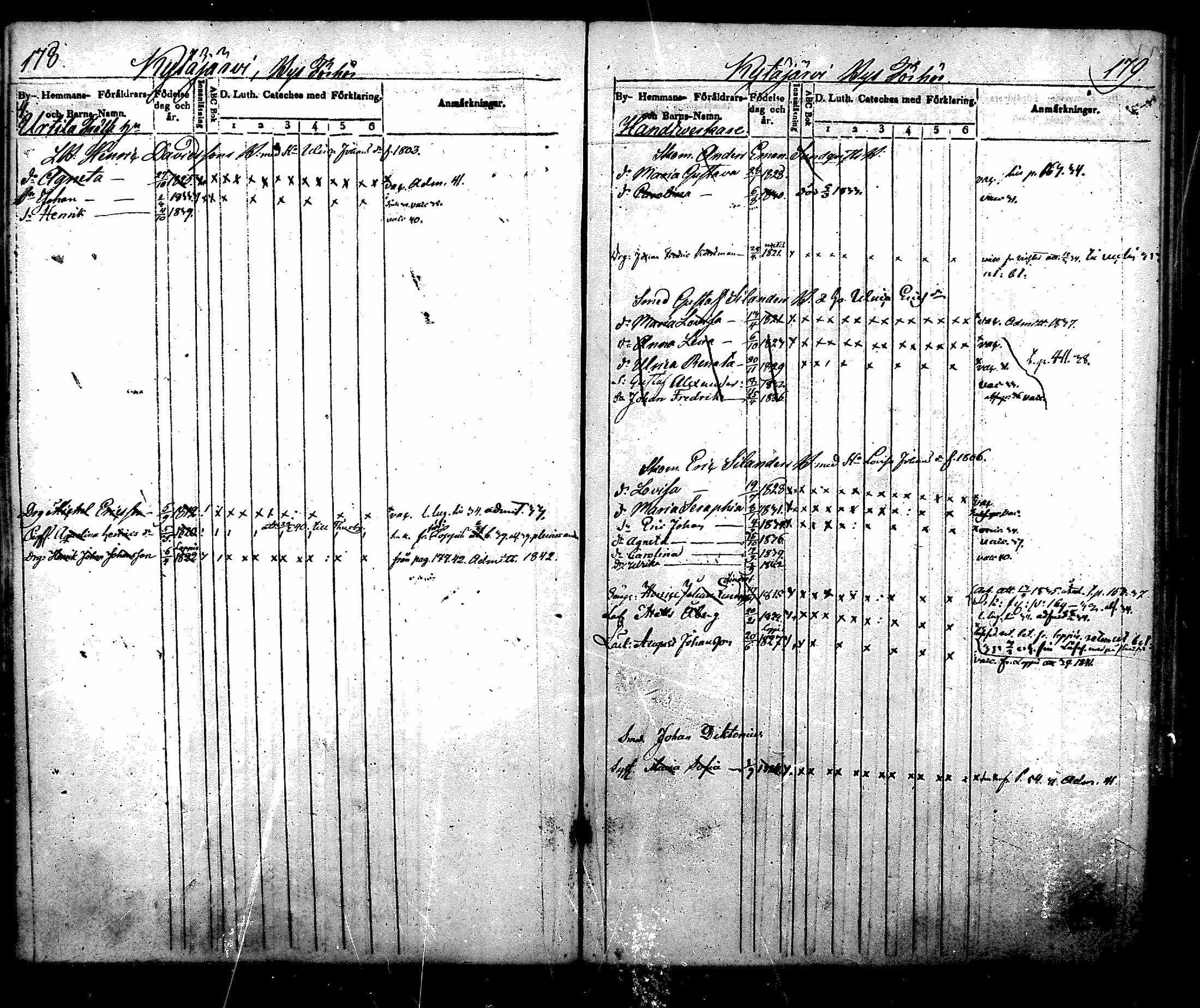 [ ../kirjat/Kirkonkirjat/nurmijarvi/lastenkirja_1831-1842_mko21-30/kuvat/100.jpg ]