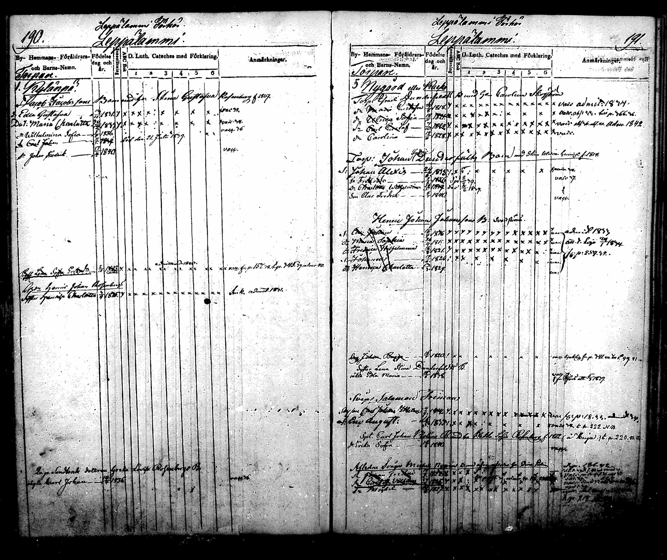 [ ../kirjat/Kirkonkirjat/nurmijarvi/lastenkirja_1831-1842_mko21-30/kuvat/107.jpg ]