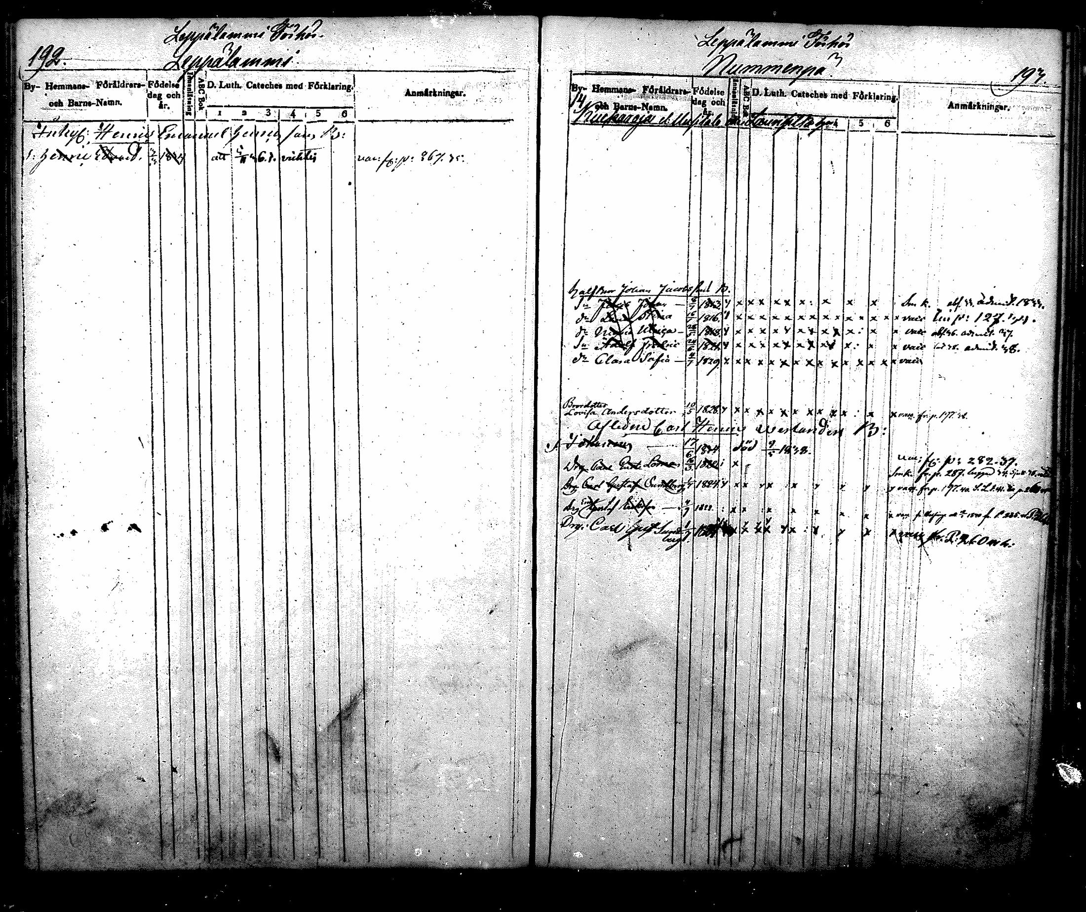 [ ../kirjat/Kirkonkirjat/nurmijarvi/lastenkirja_1831-1842_mko21-30/kuvat/109.jpg ]