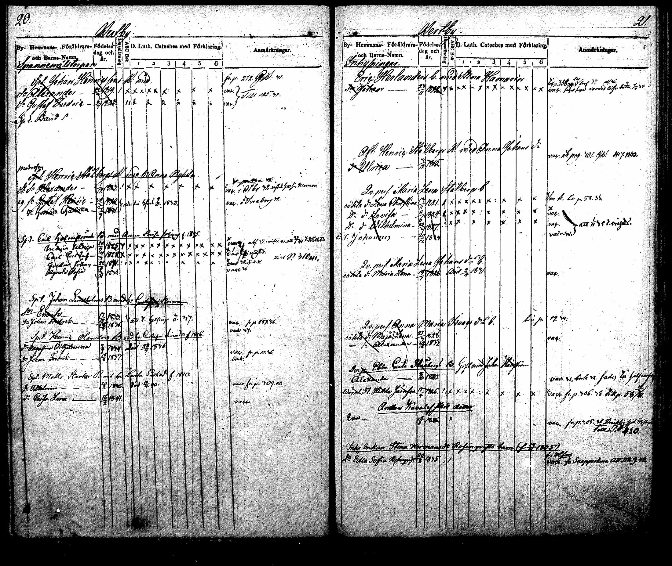 [ ../kirjat/Kirkonkirjat/nurmijarvi/lastenkirja_1831-1842_mko21-30/kuvat/11.jpg ]