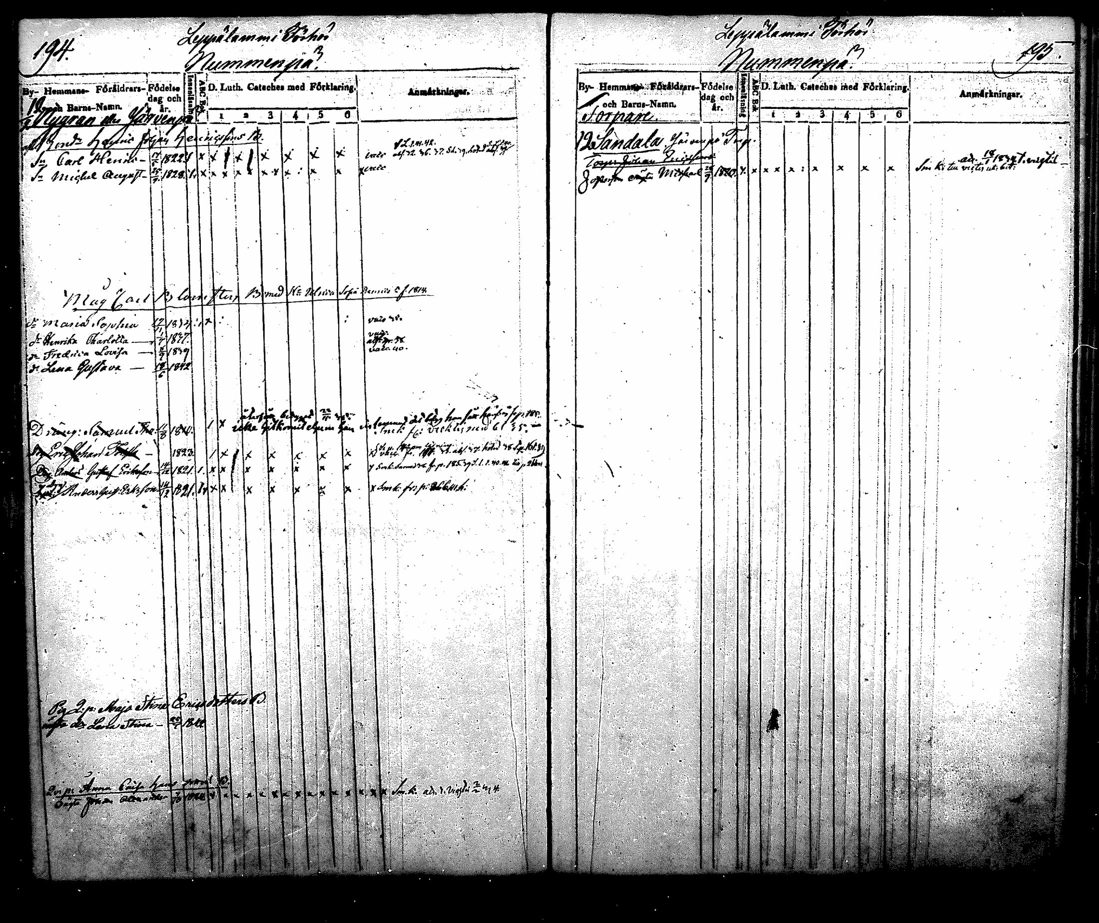 [ ../kirjat/Kirkonkirjat/nurmijarvi/lastenkirja_1831-1842_mko21-30/kuvat/110.jpg ]